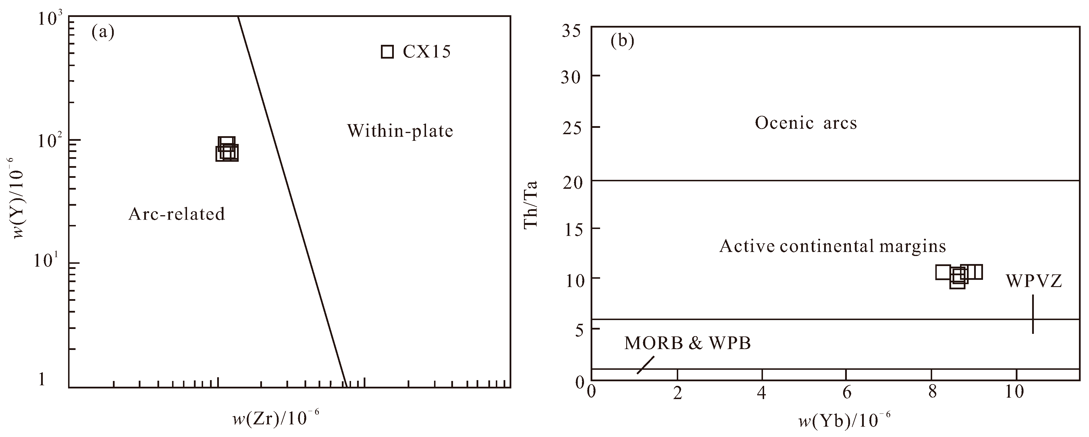 Minerals 13 01341 g011
