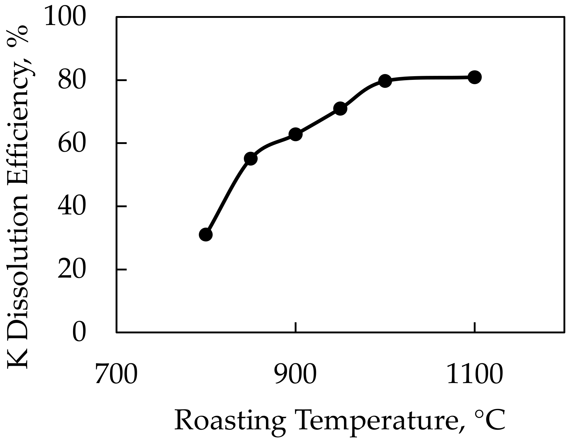Minerals 13 01342 g013