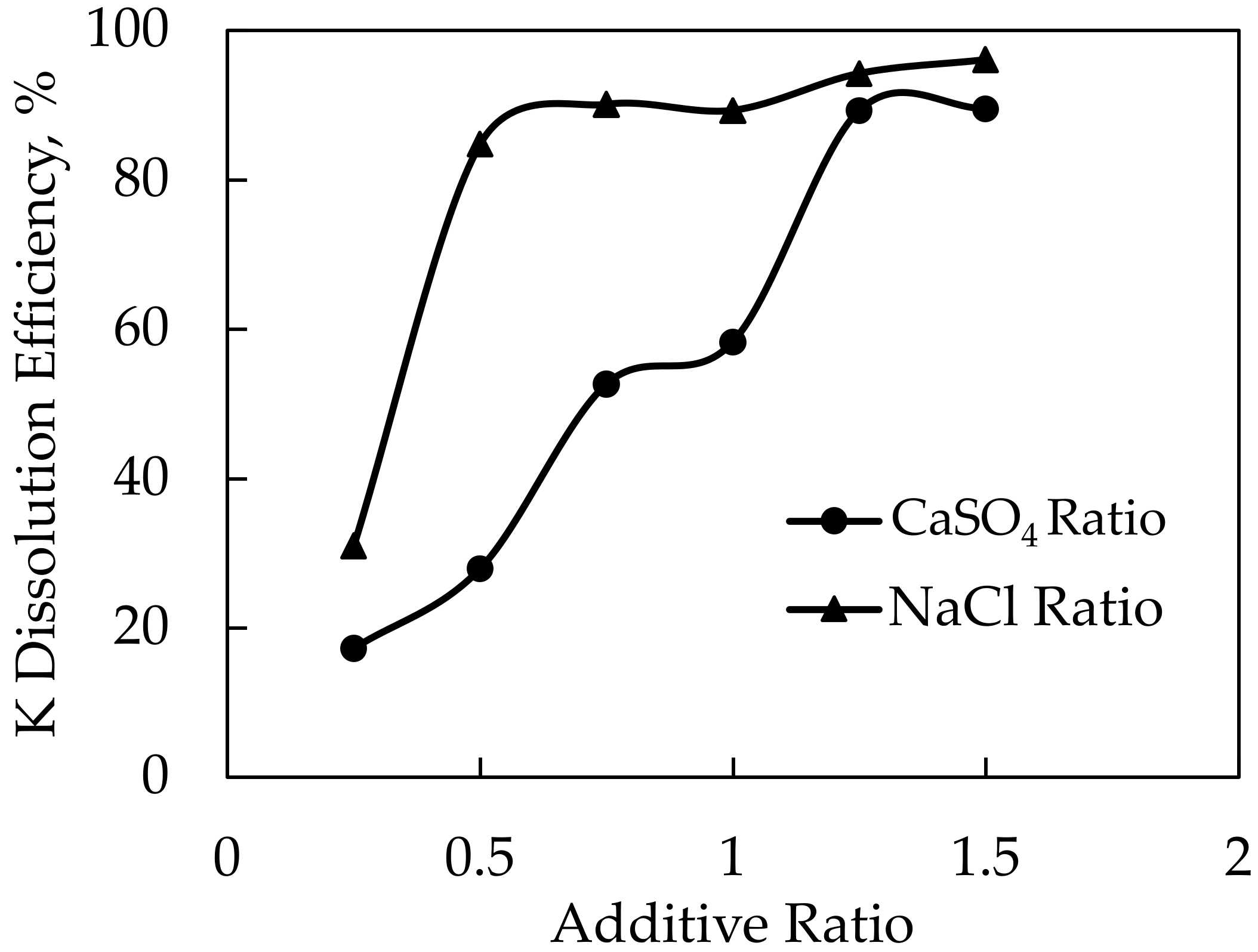 Minerals 13 01342 g014