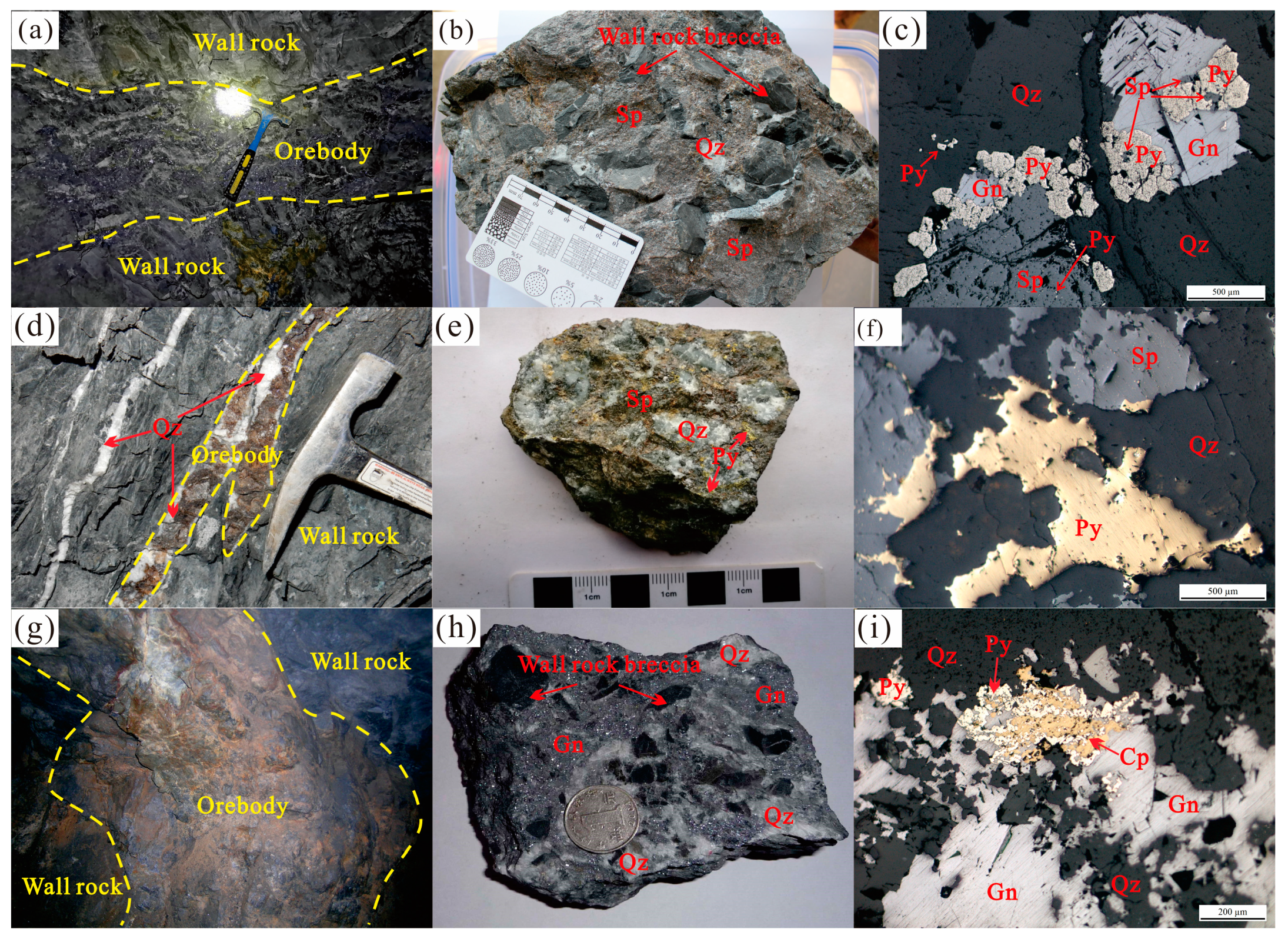 Minerals 13 01343 g003