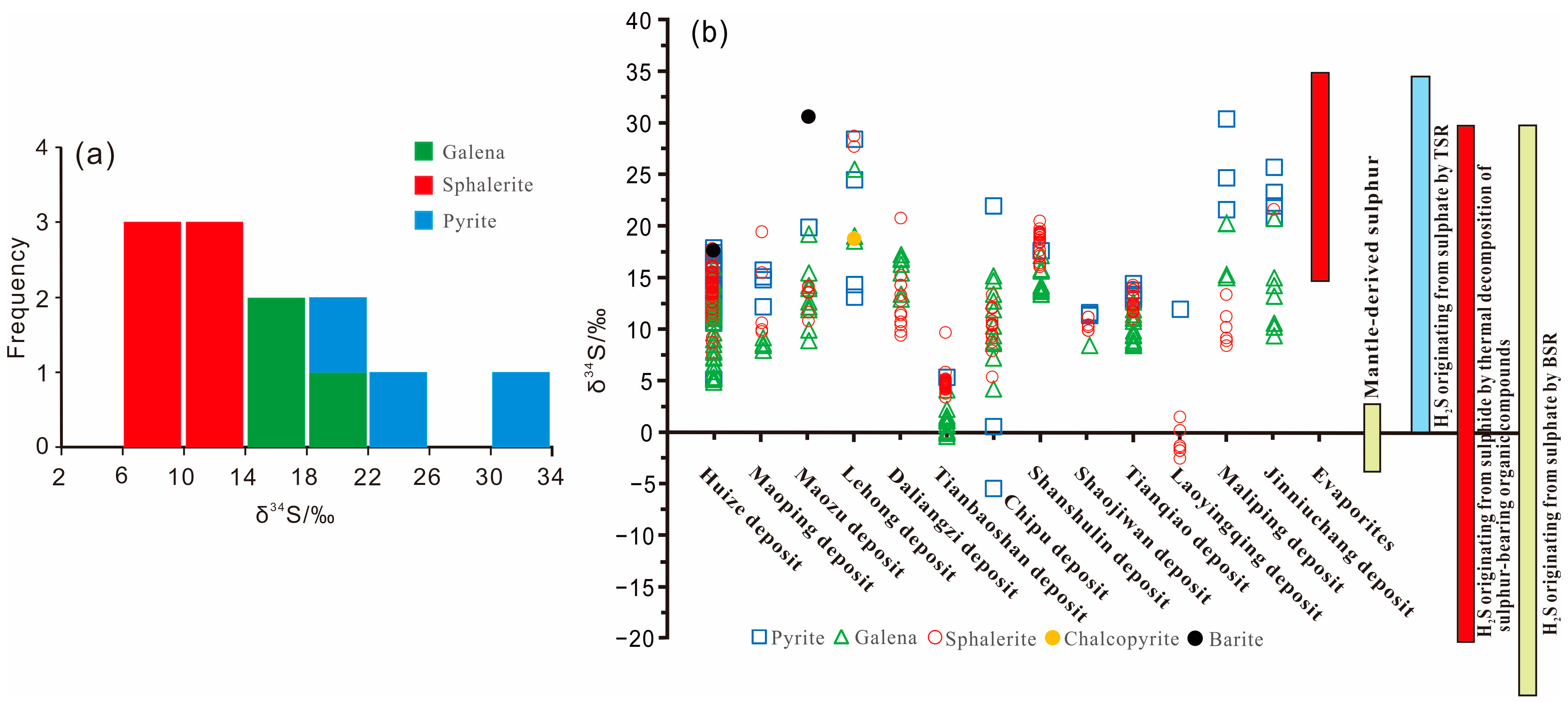 Minerals 13 01343 g004