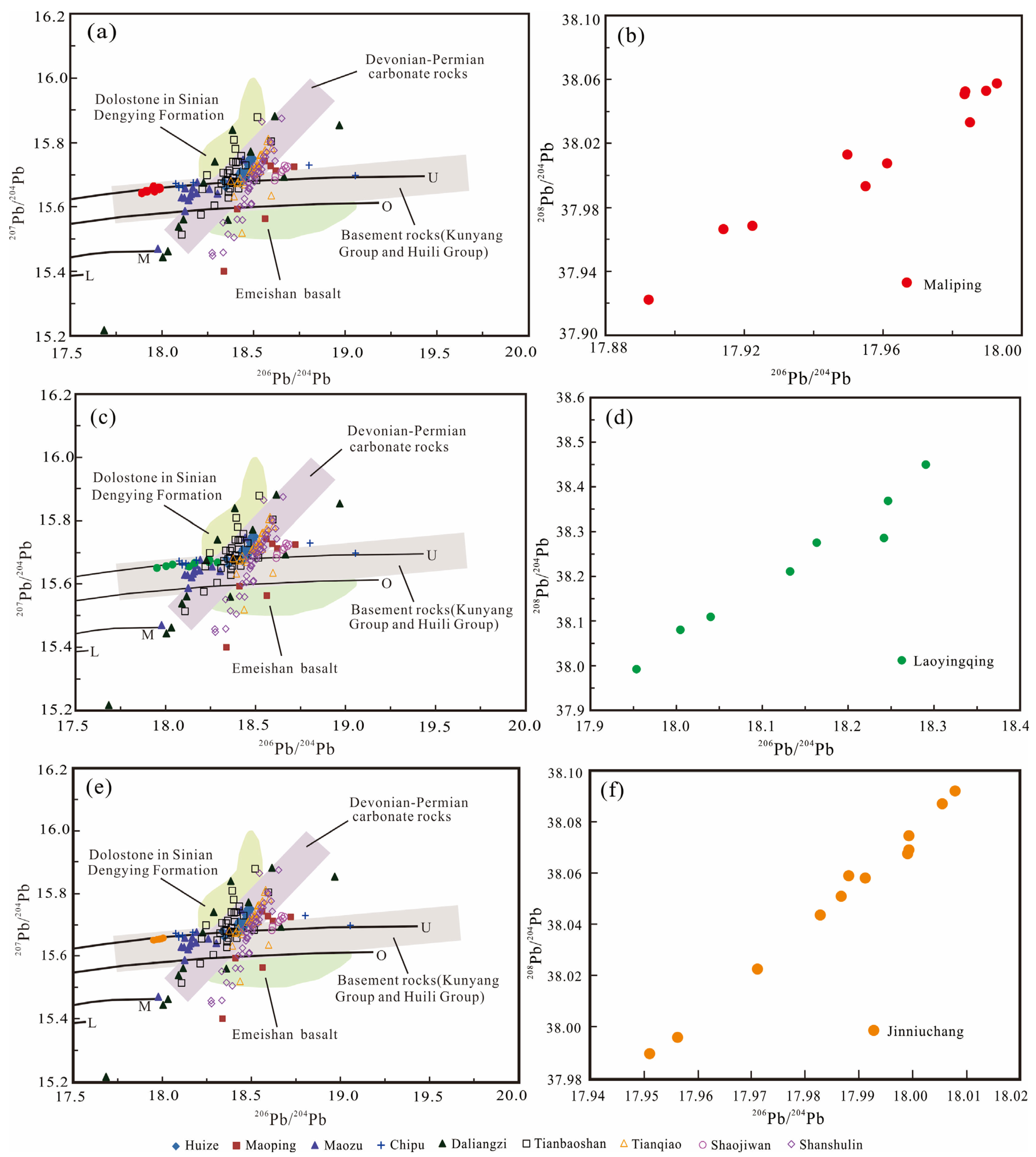 Minerals 13 01343 g005
