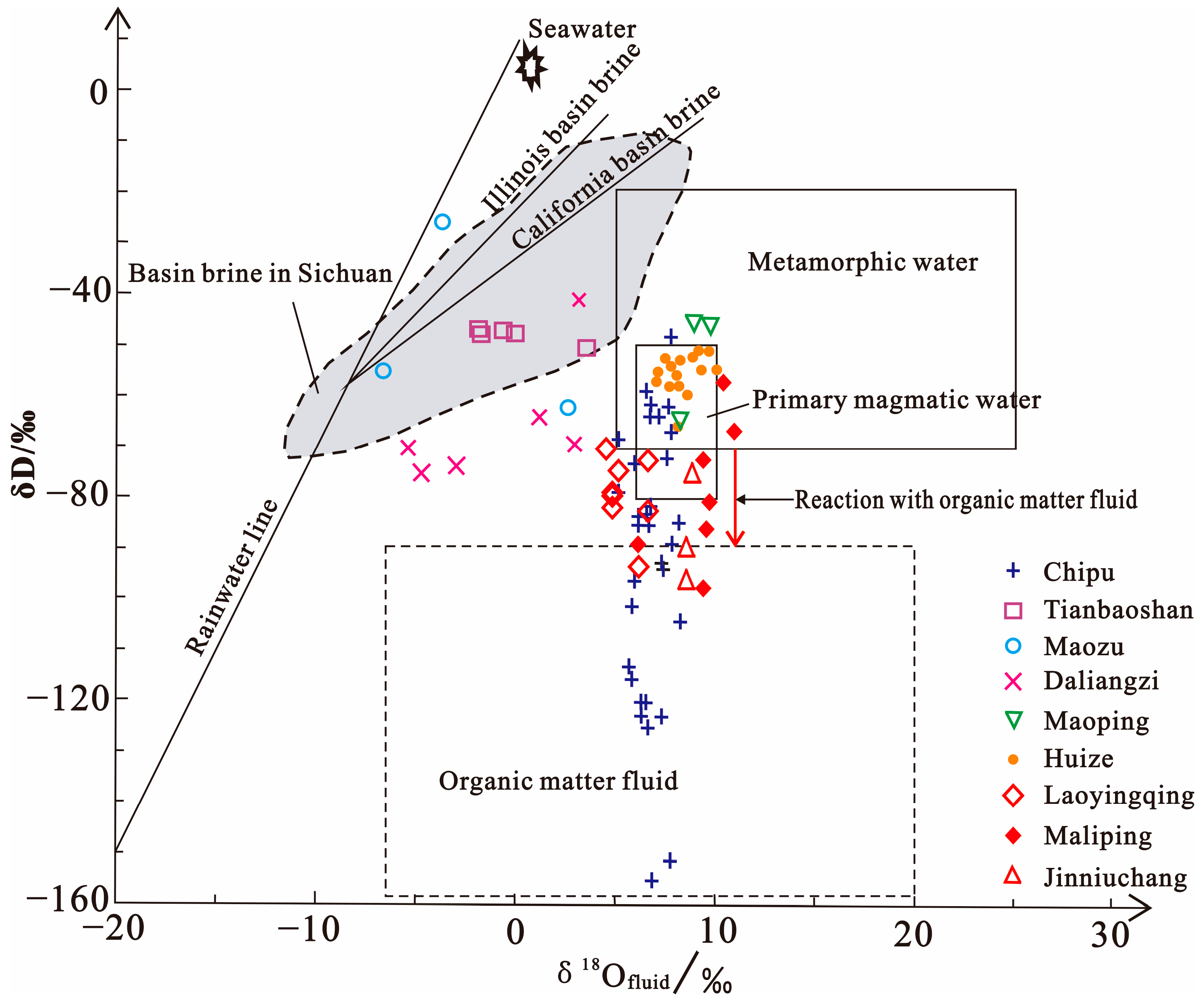 Minerals 13 01343 g006