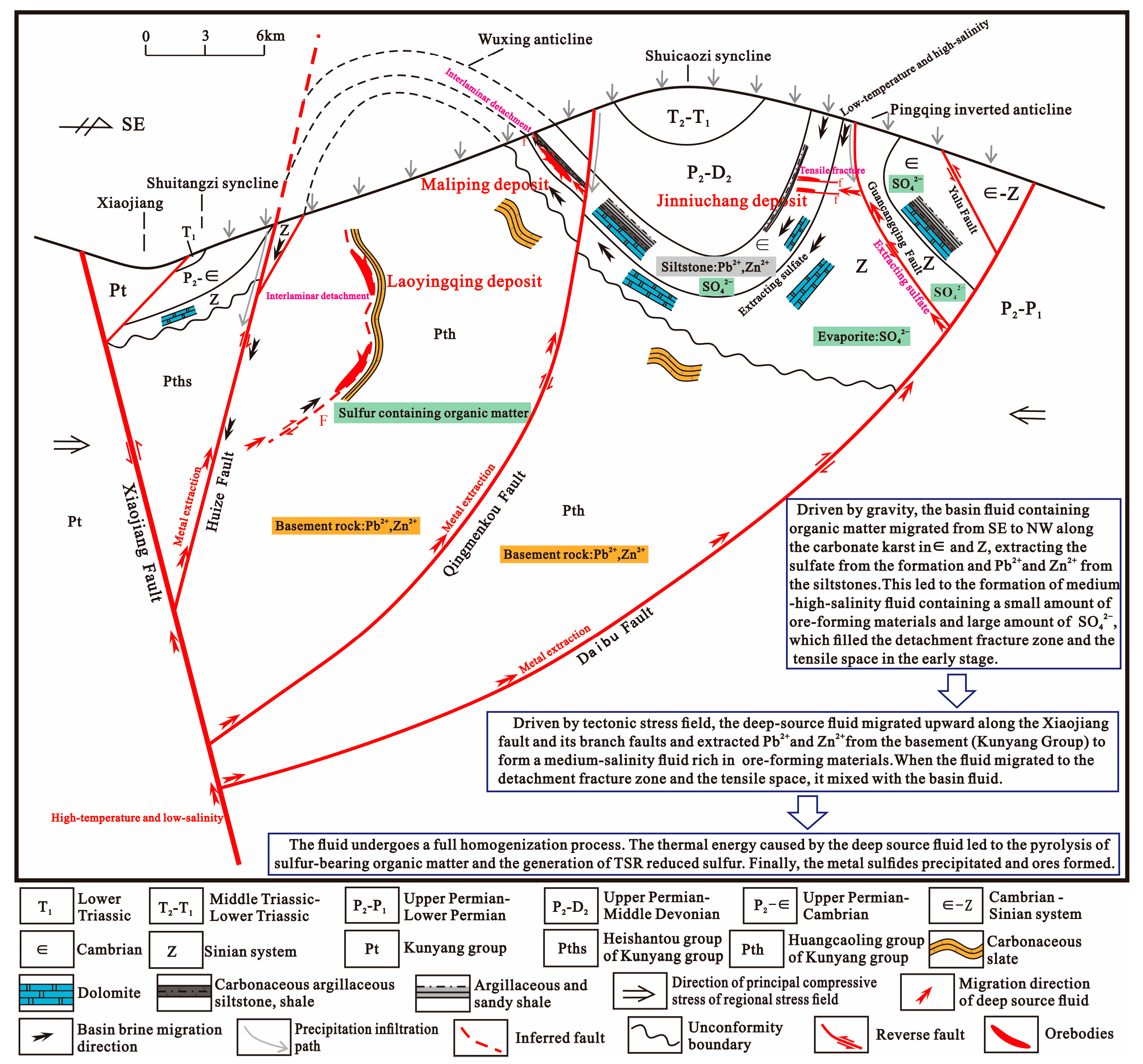 Minerals 13 01343 g008