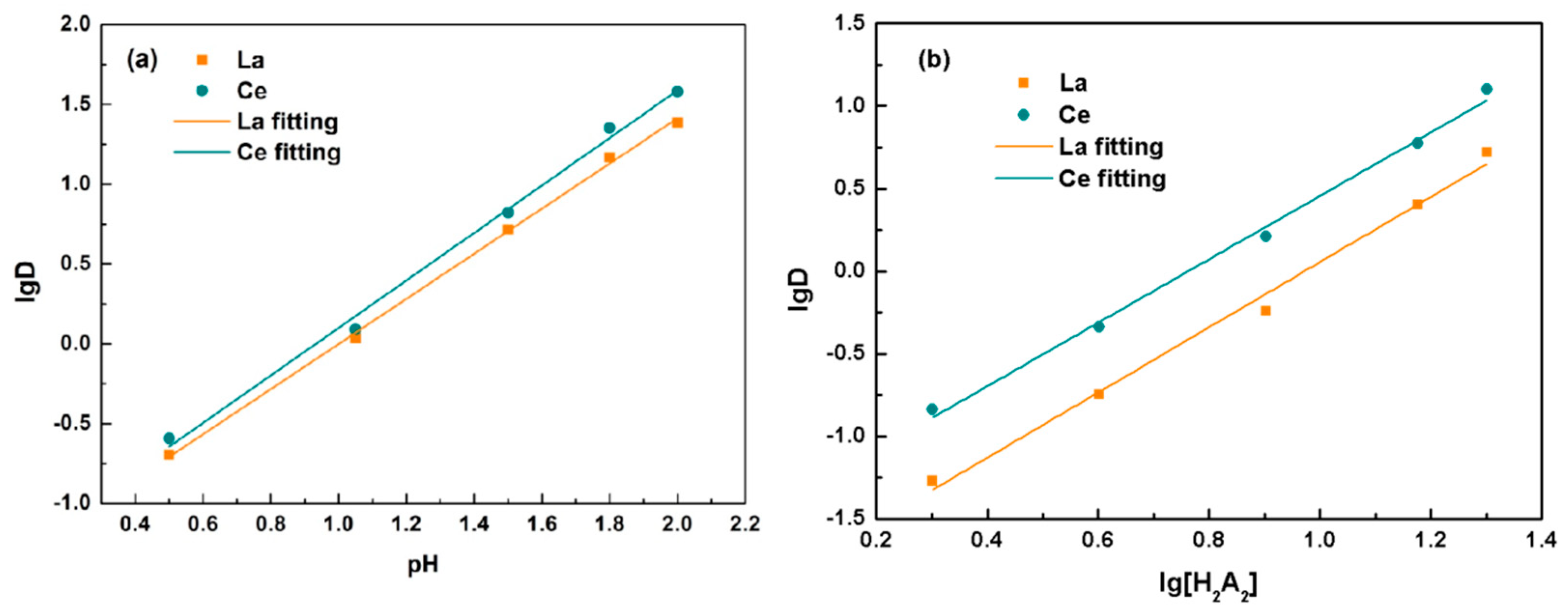 Minerals 13 01345 g008