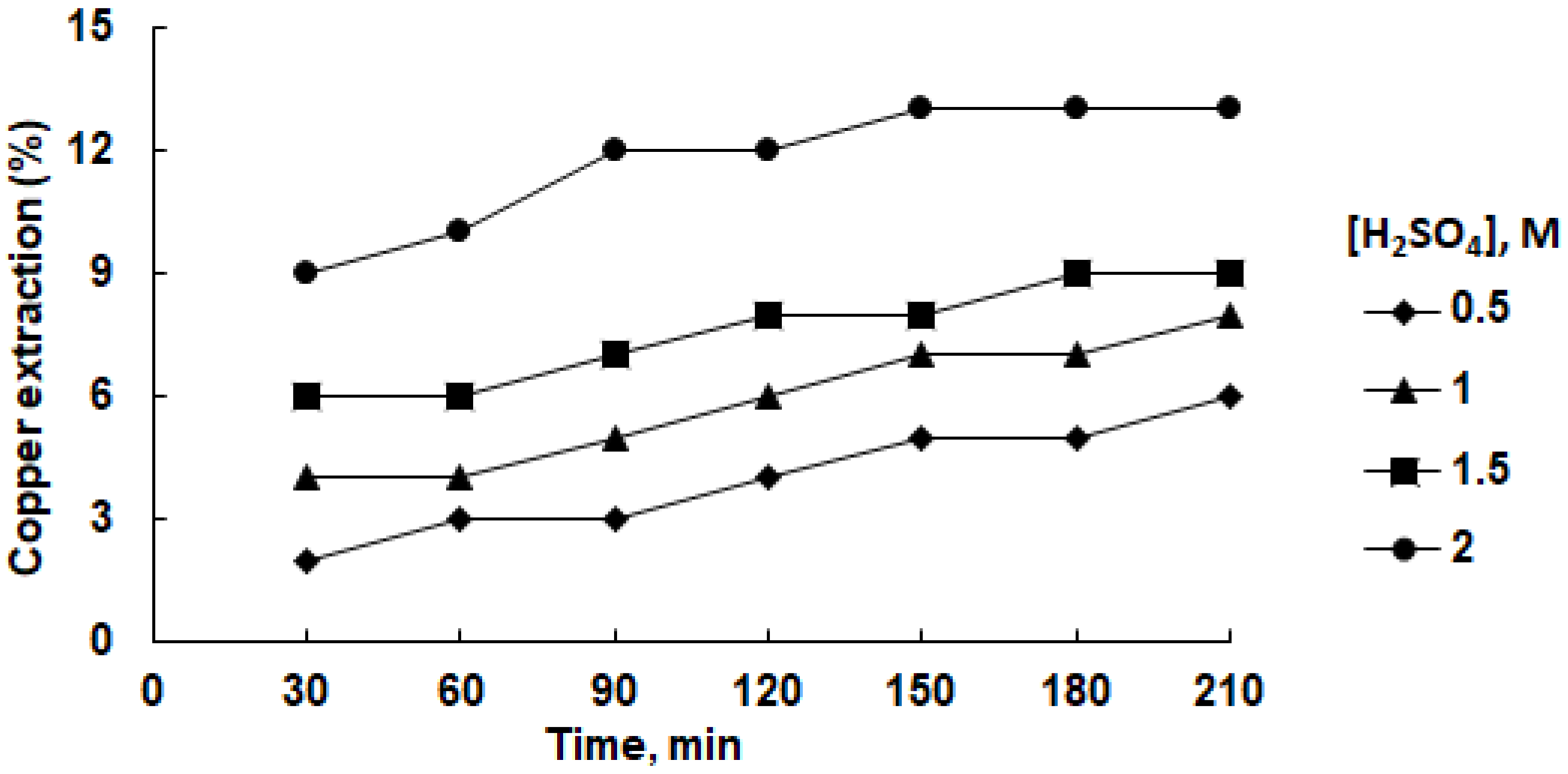 Minerals 13 01346 g003