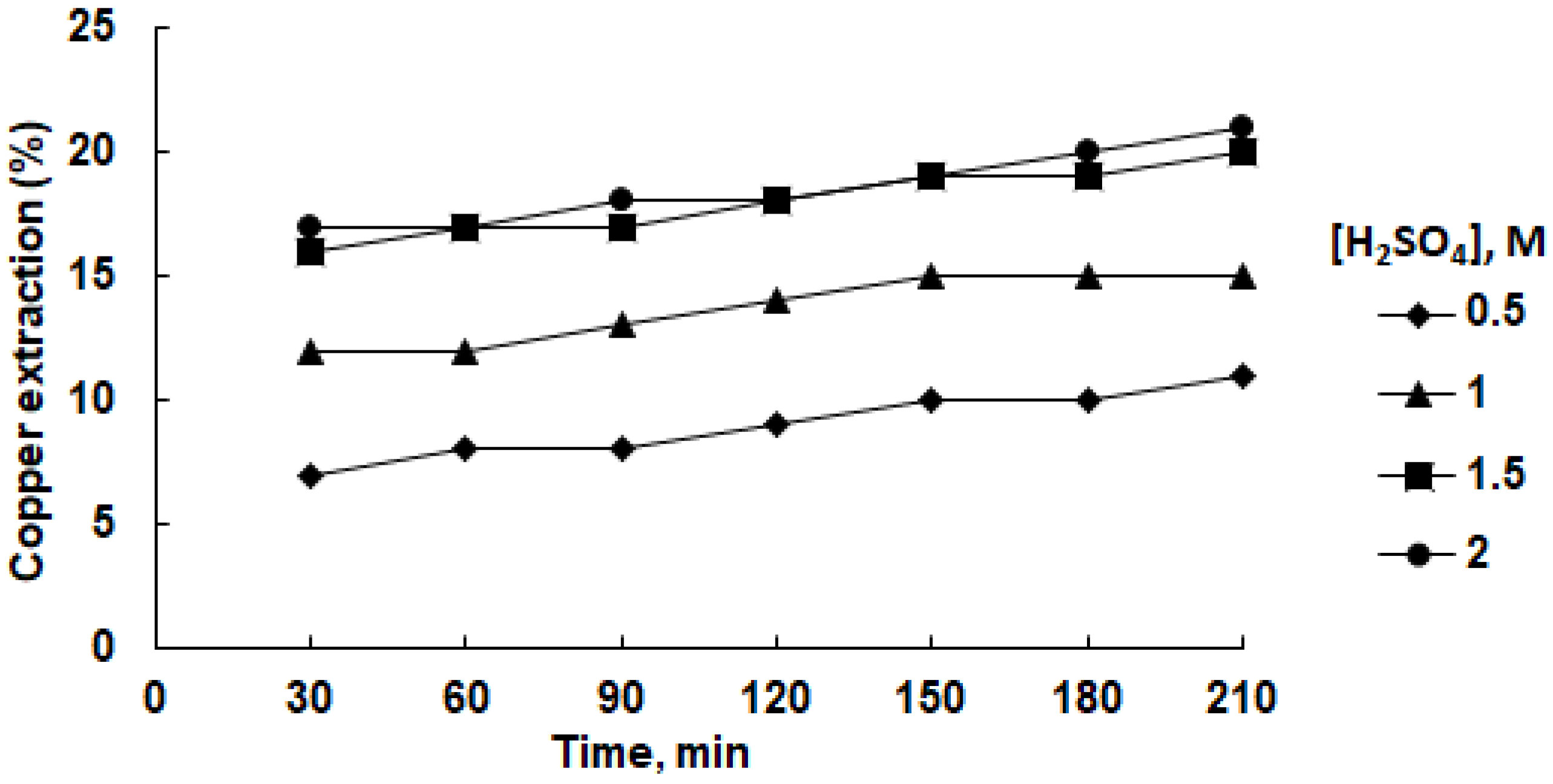 Minerals 13 01346 g004