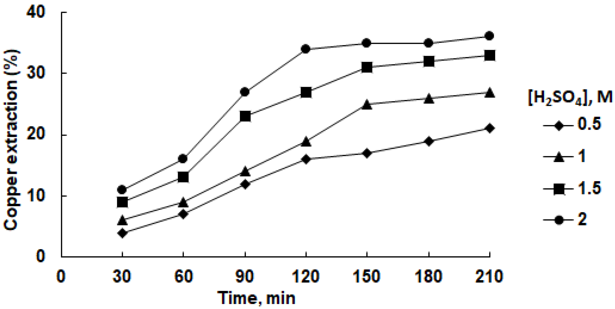 Minerals 13 01346 g005