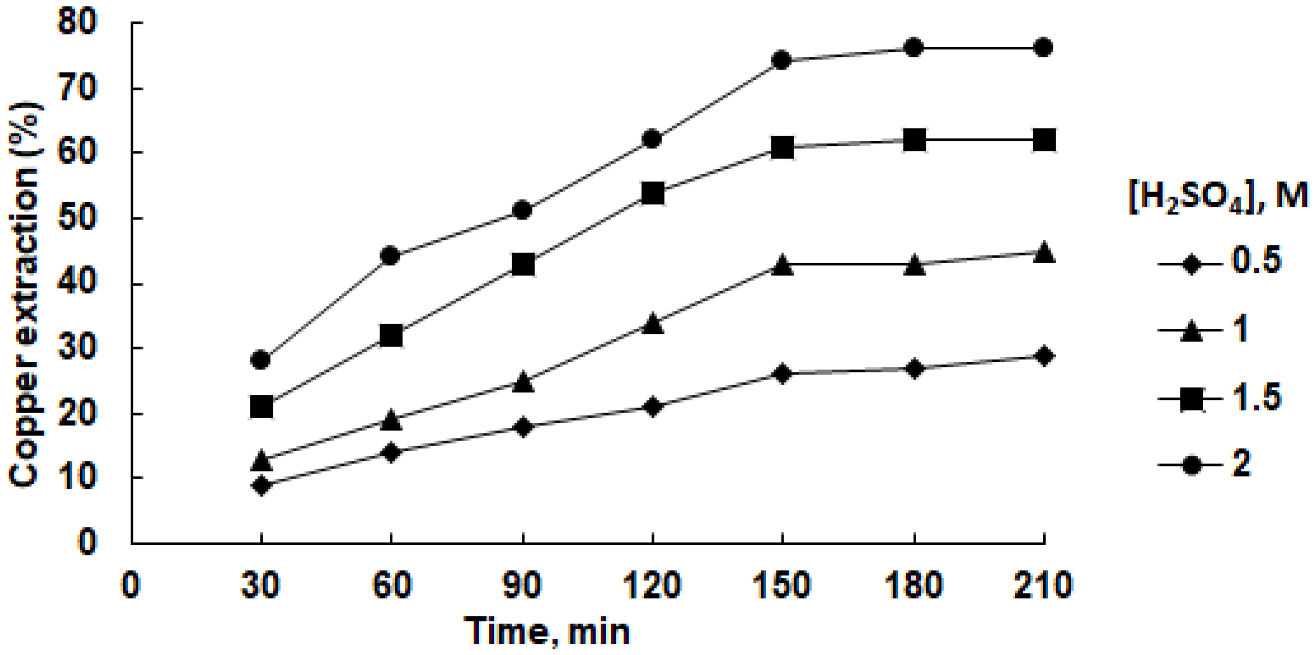 Minerals 13 01346 g006