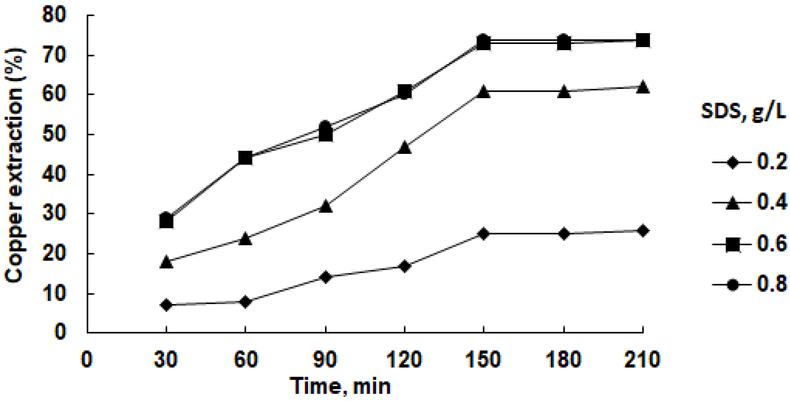 Minerals 13 01346 g007