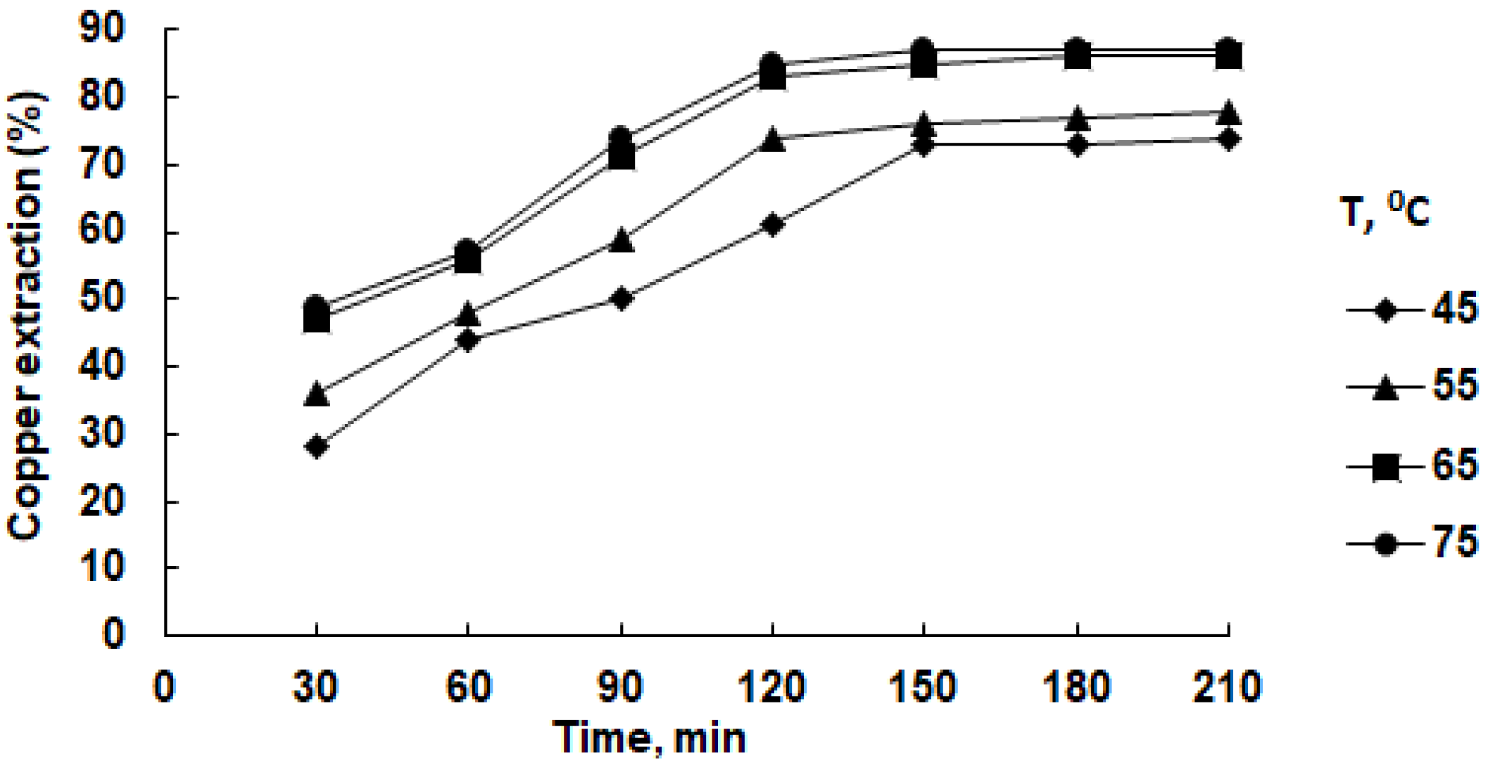 Minerals 13 01346 g008