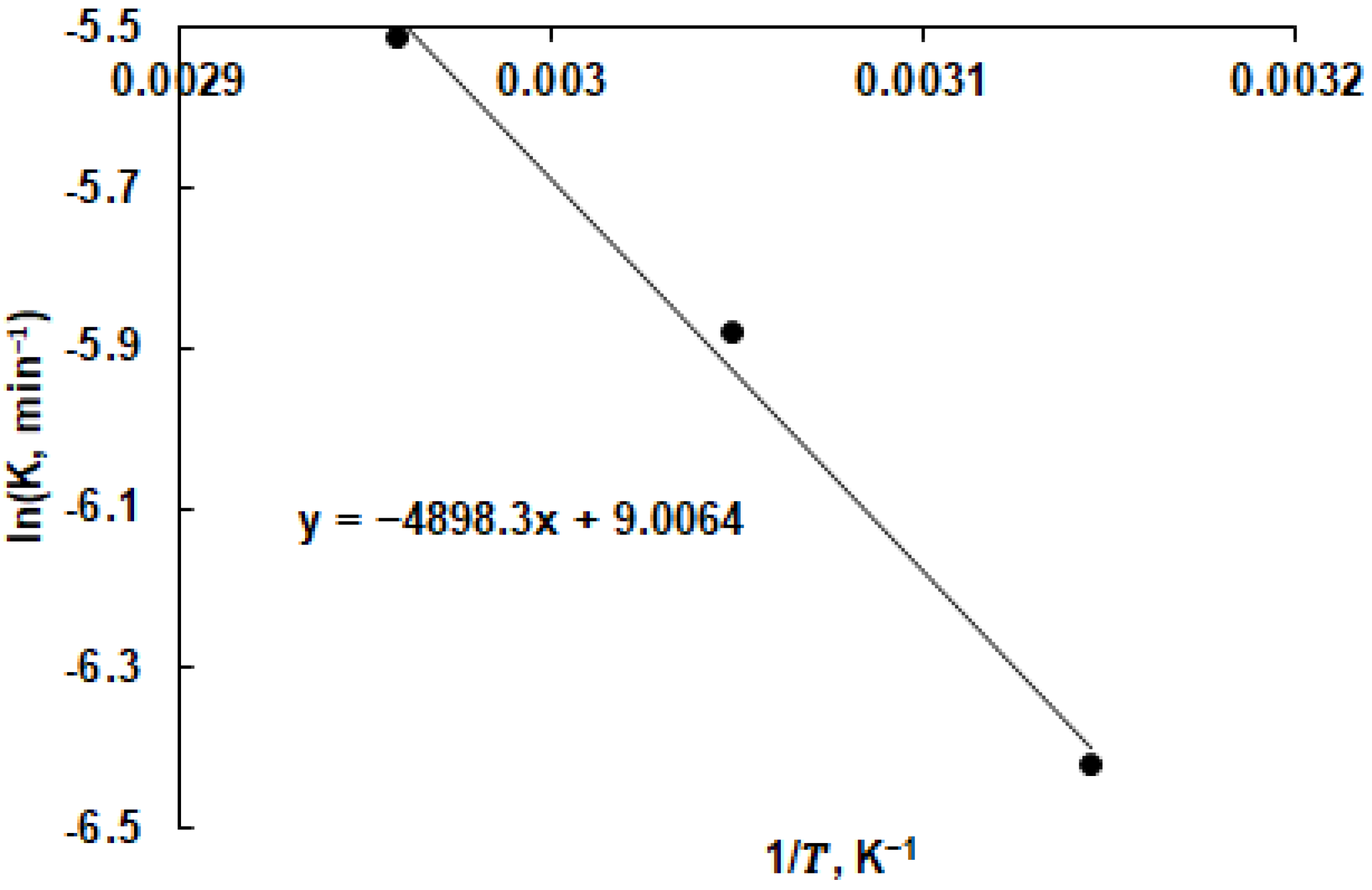 Minerals 13 01346 g010