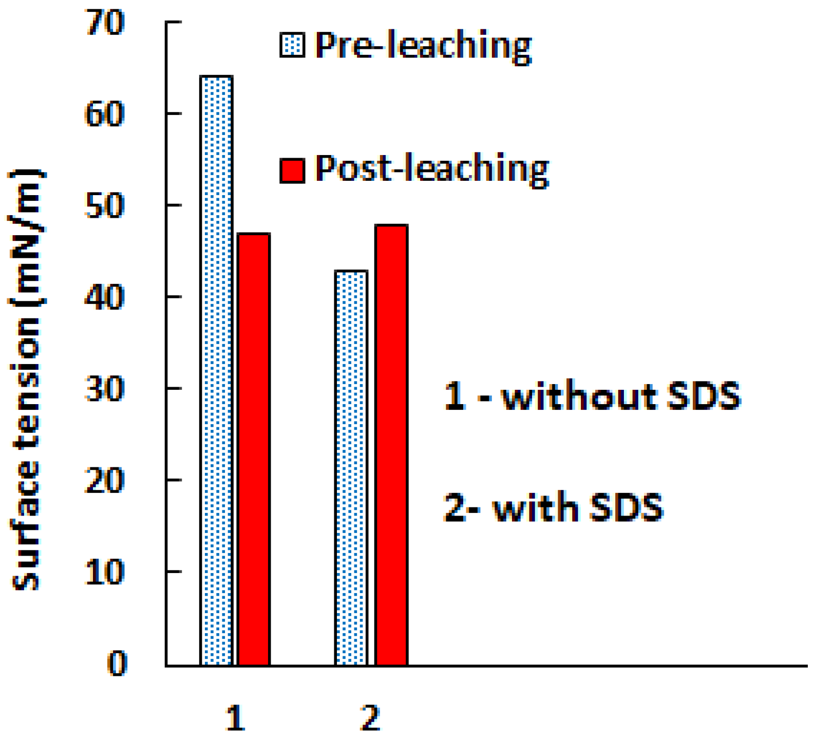 Minerals 13 01346 g011