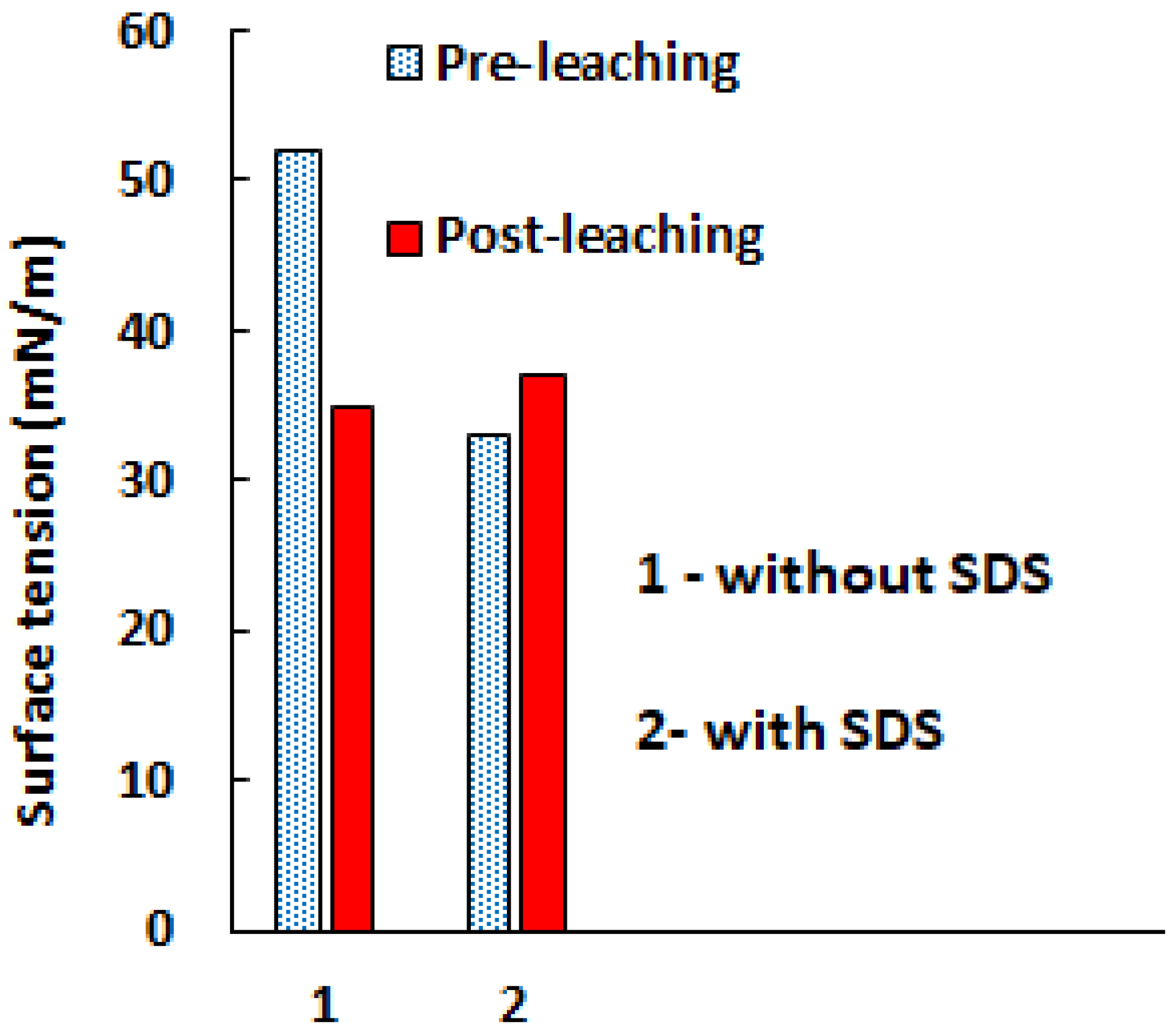 Minerals 13 01346 g012