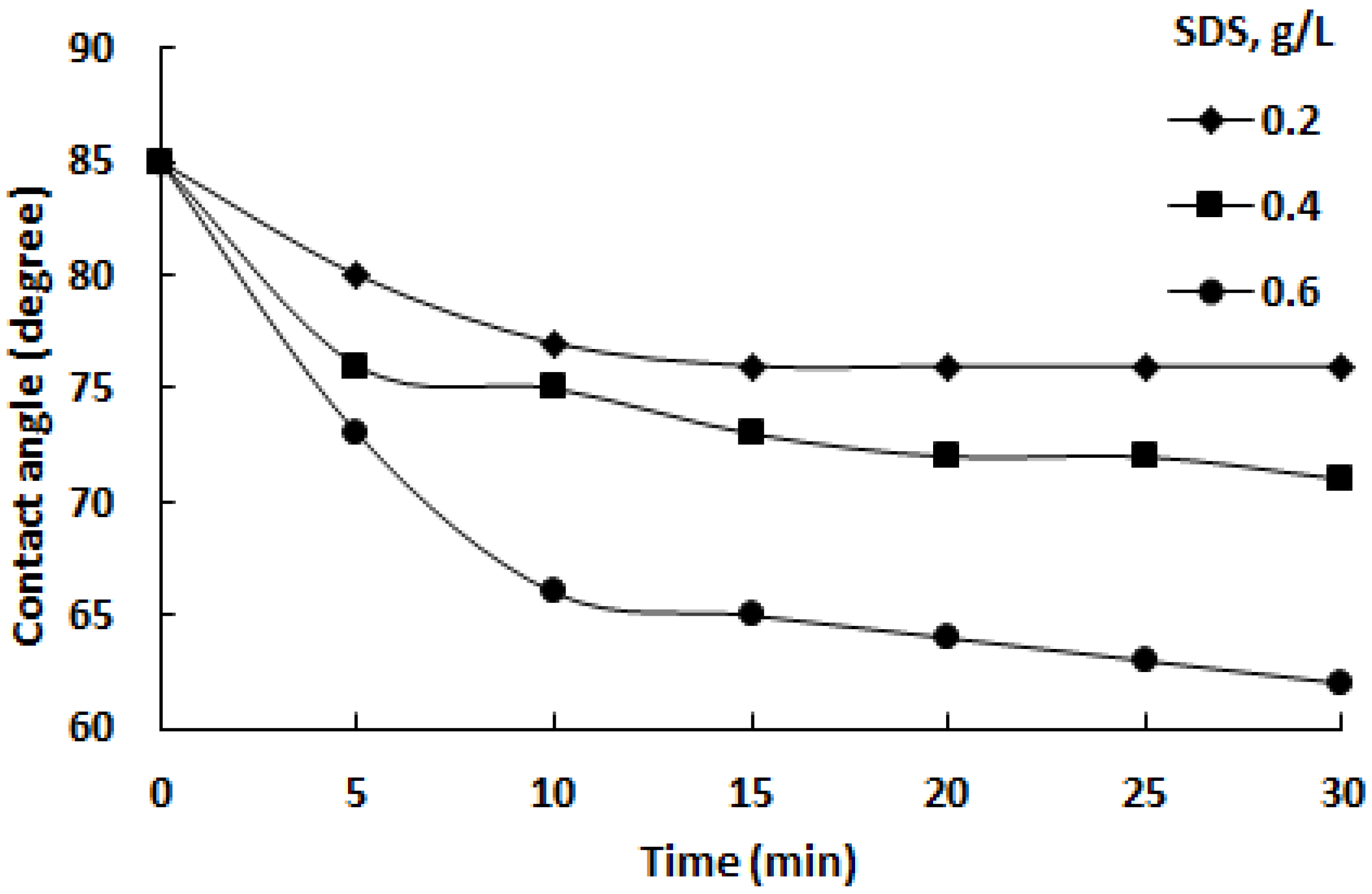 Minerals 13 01346 g013