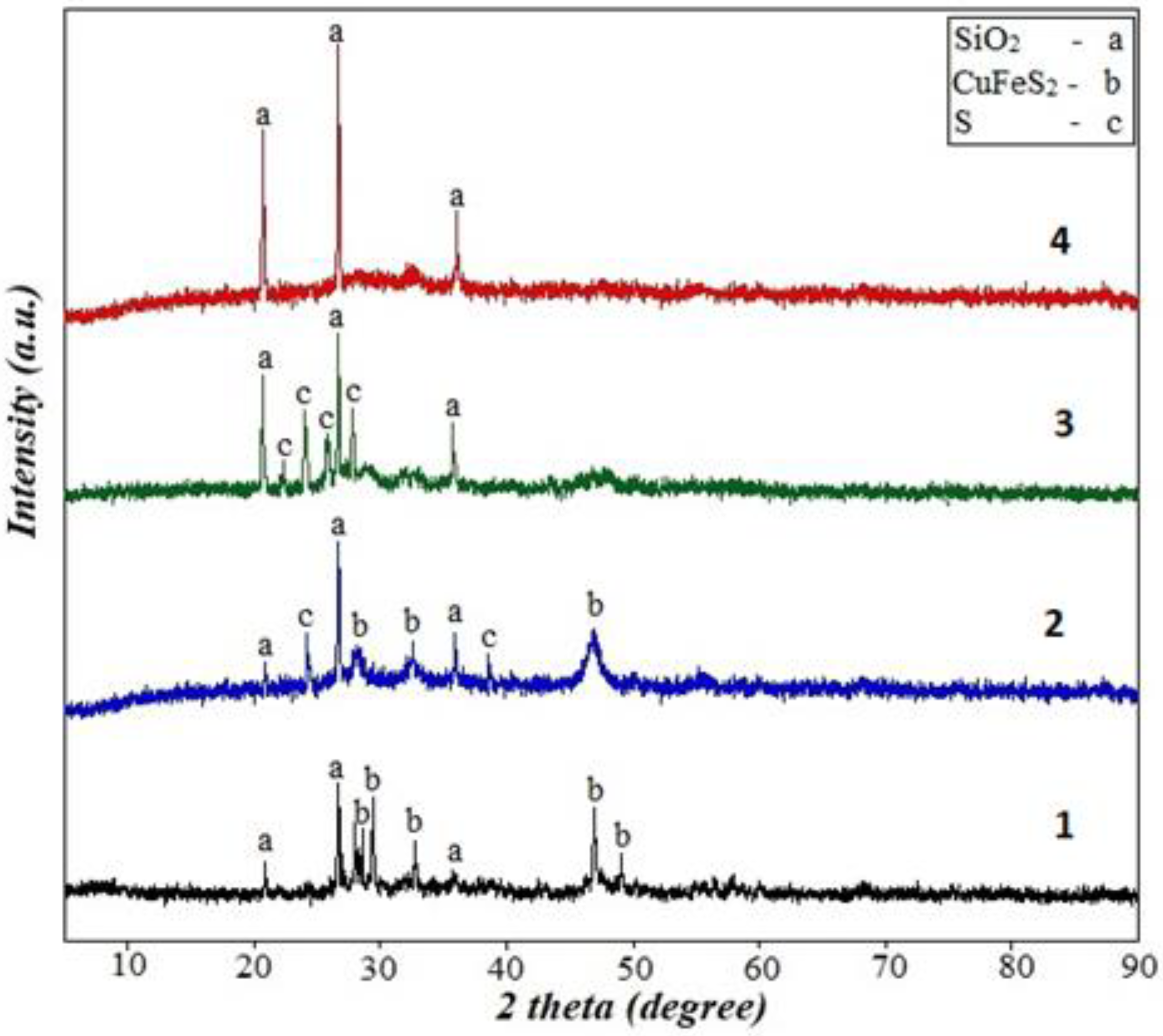 Minerals 13 01346 g014