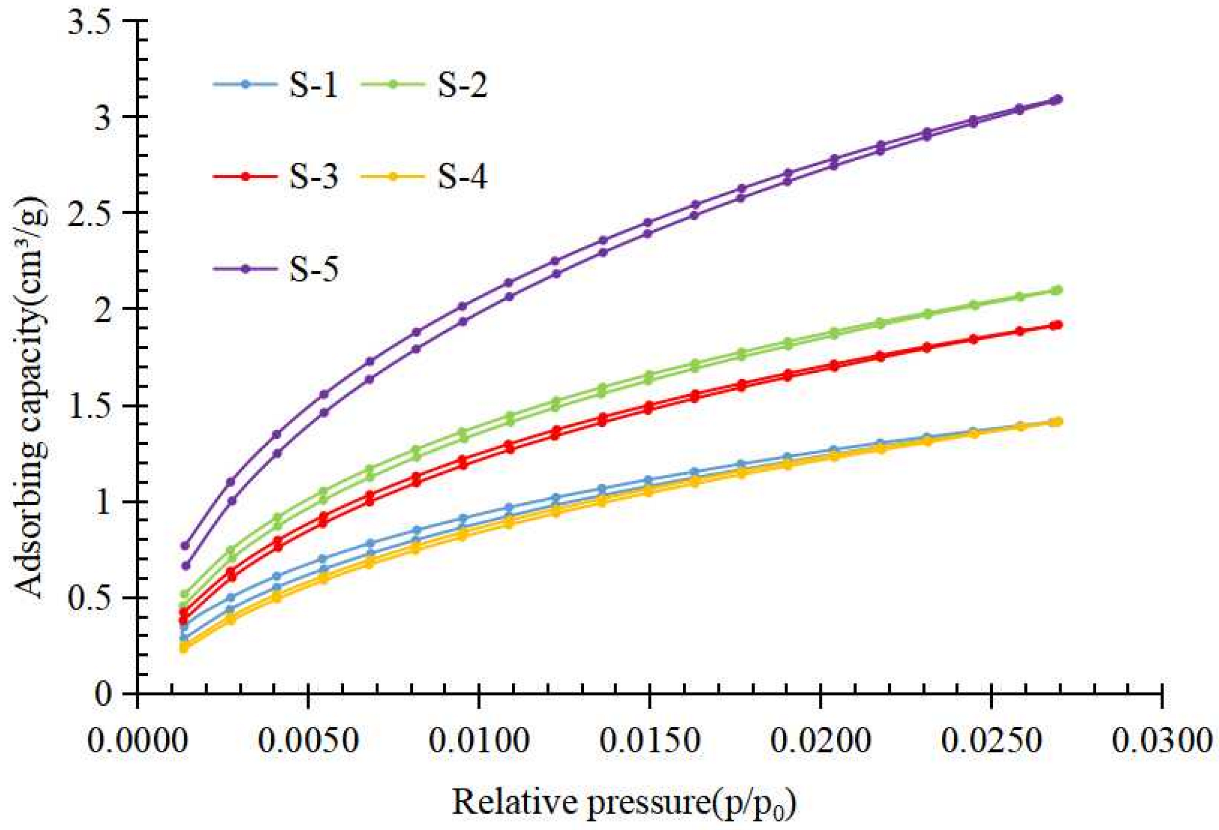 Minerals 13 01347 g008