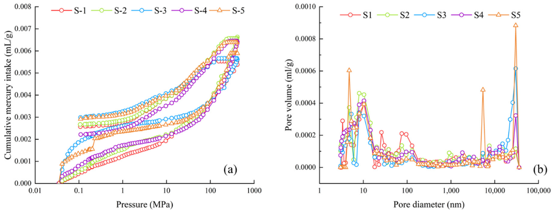 Minerals 13 01347 g010