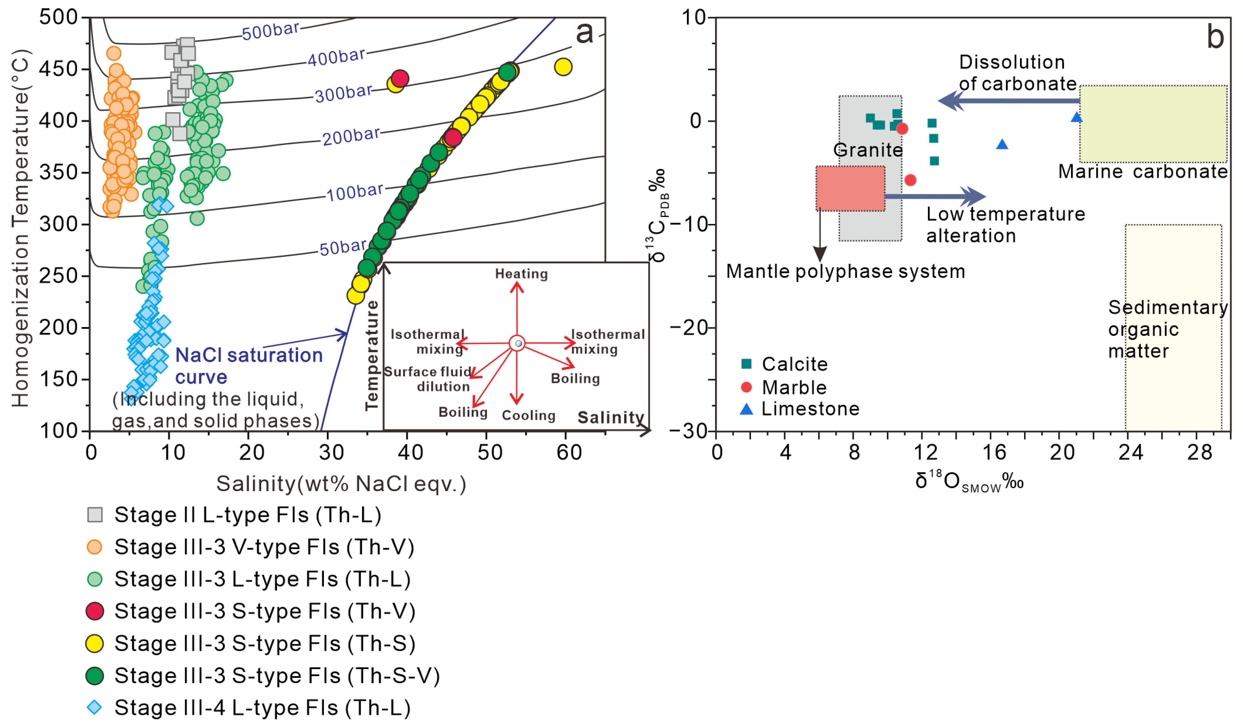 Minerals 13 01348 g009