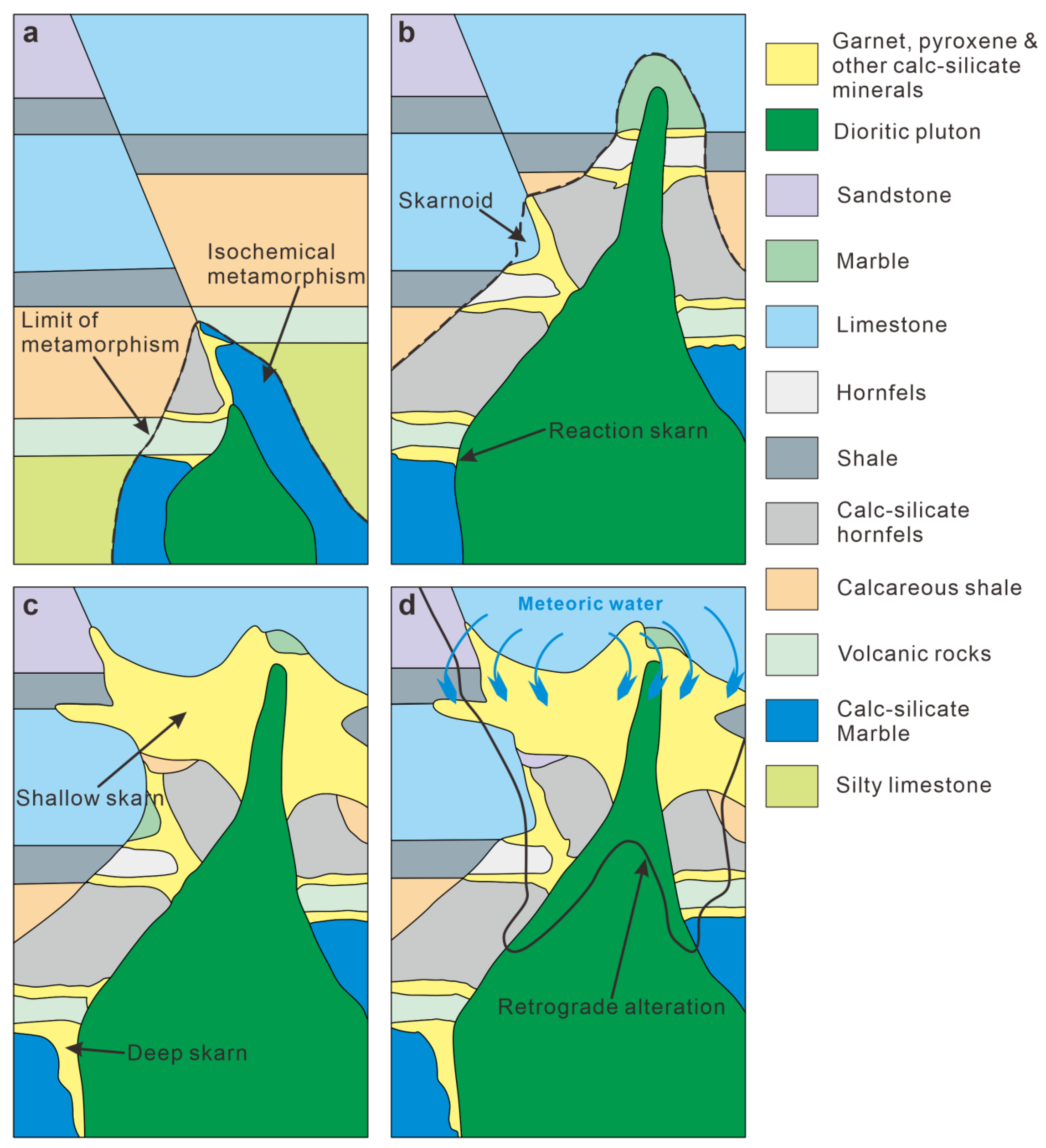 Minerals 13 01348 g010