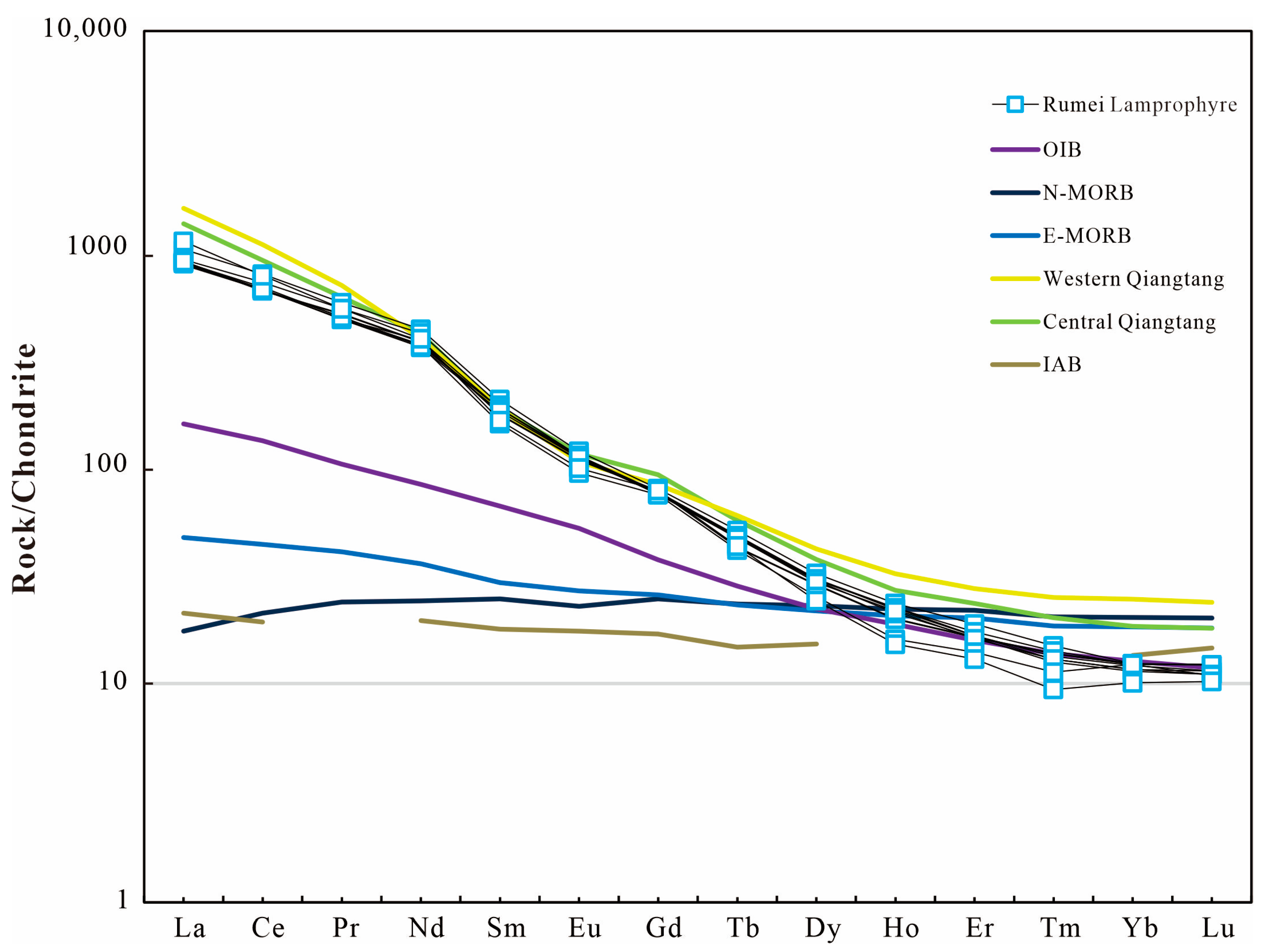 Minerals 13 01349 g004