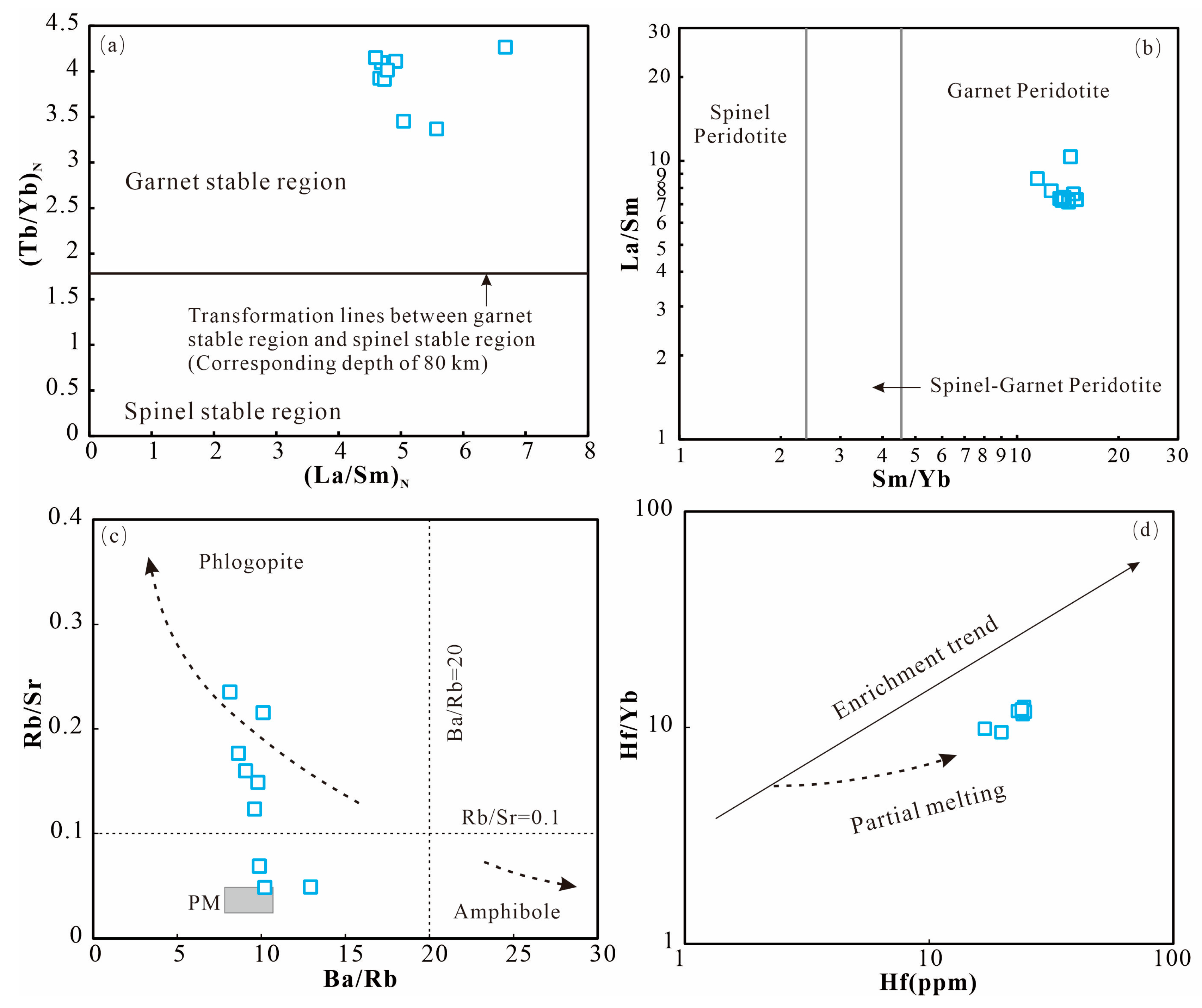 Minerals 13 01349 g008