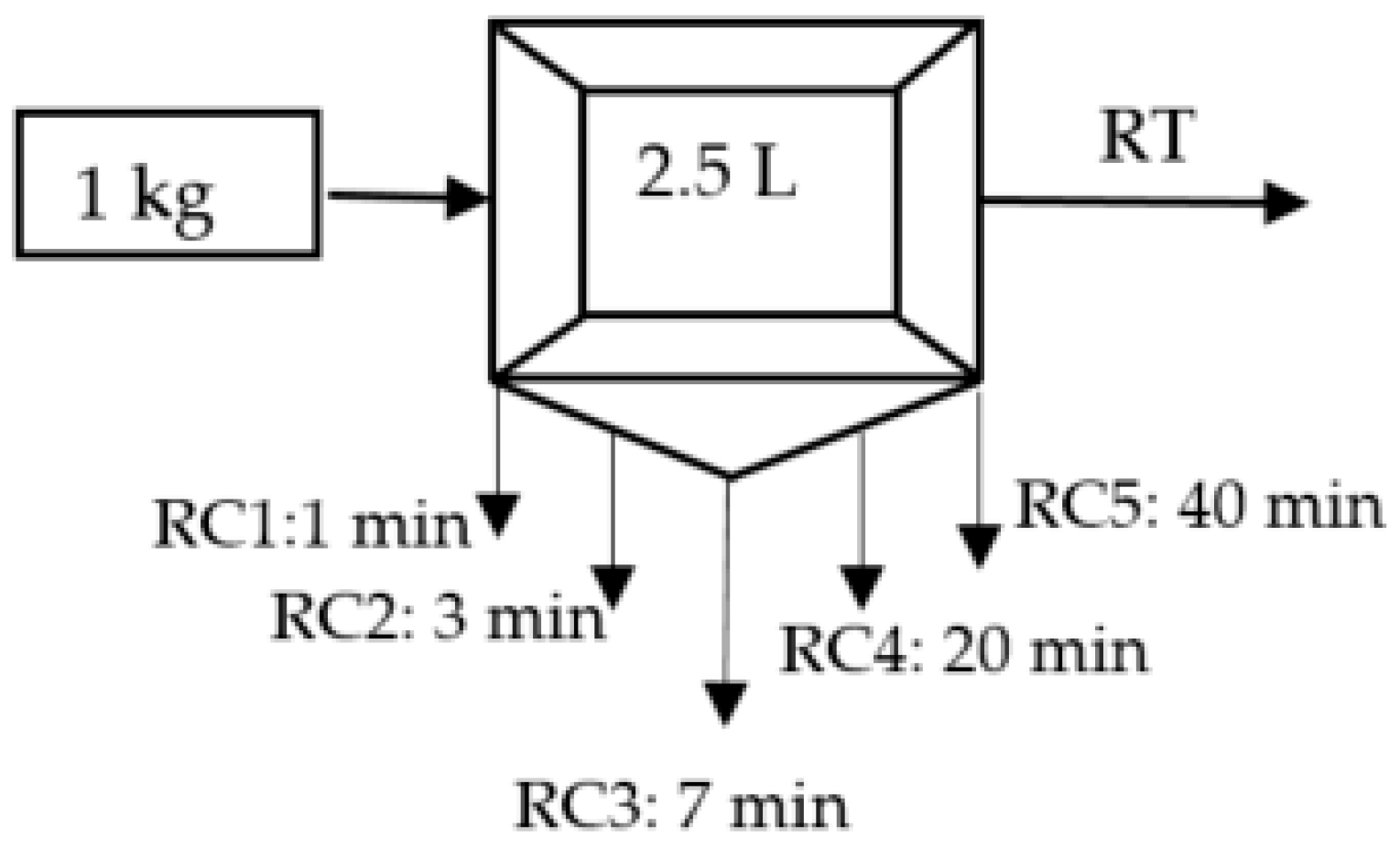 Minerals 13 01350 g001