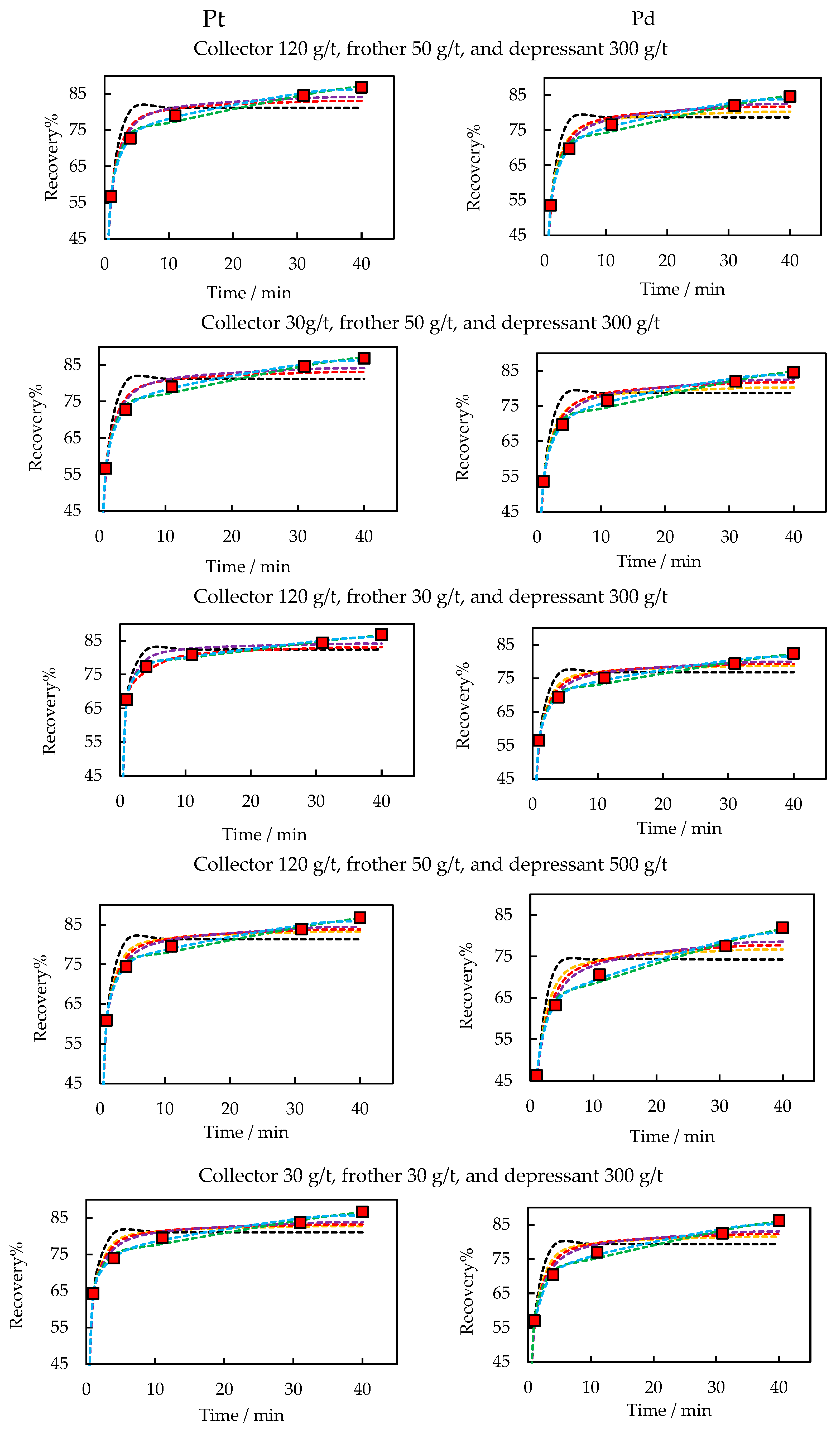Minerals 13 01350 g003