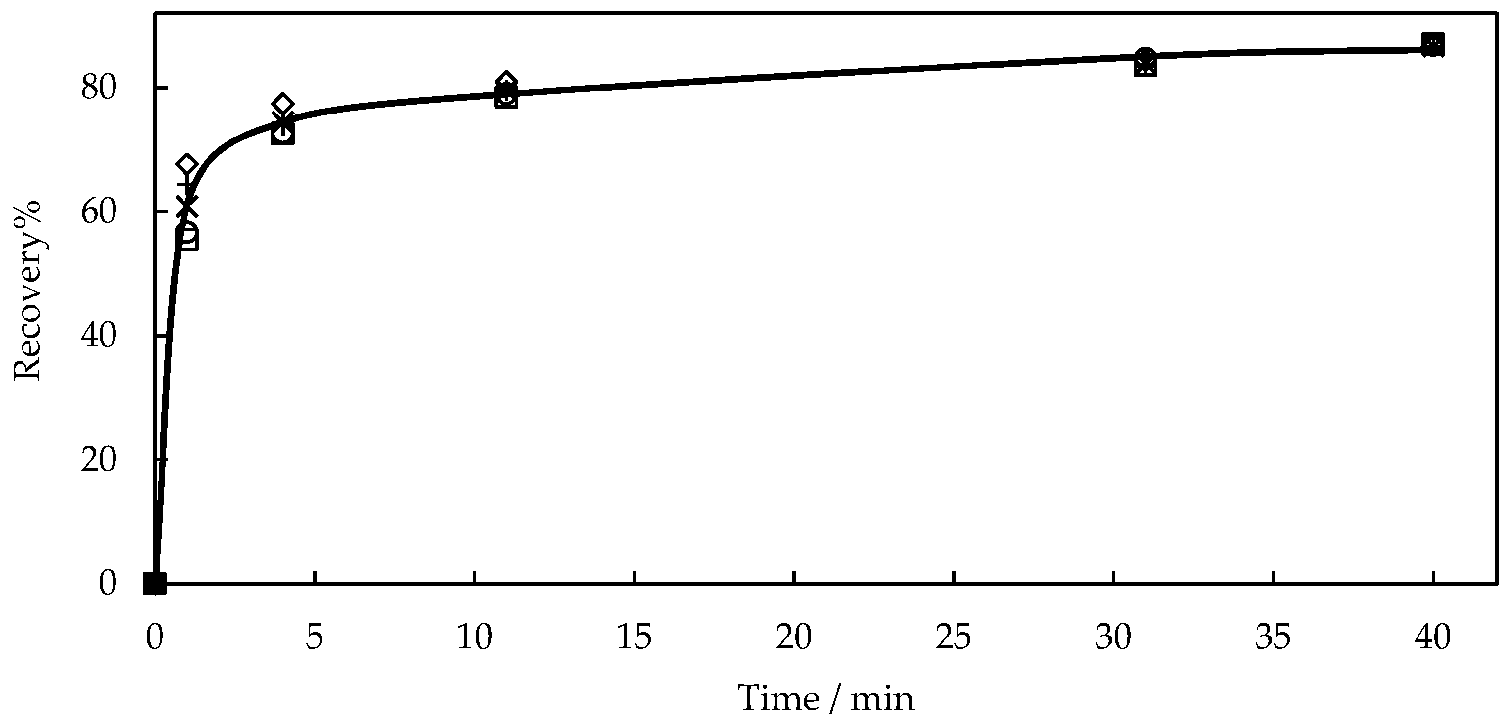 Minerals 13 01350 g004