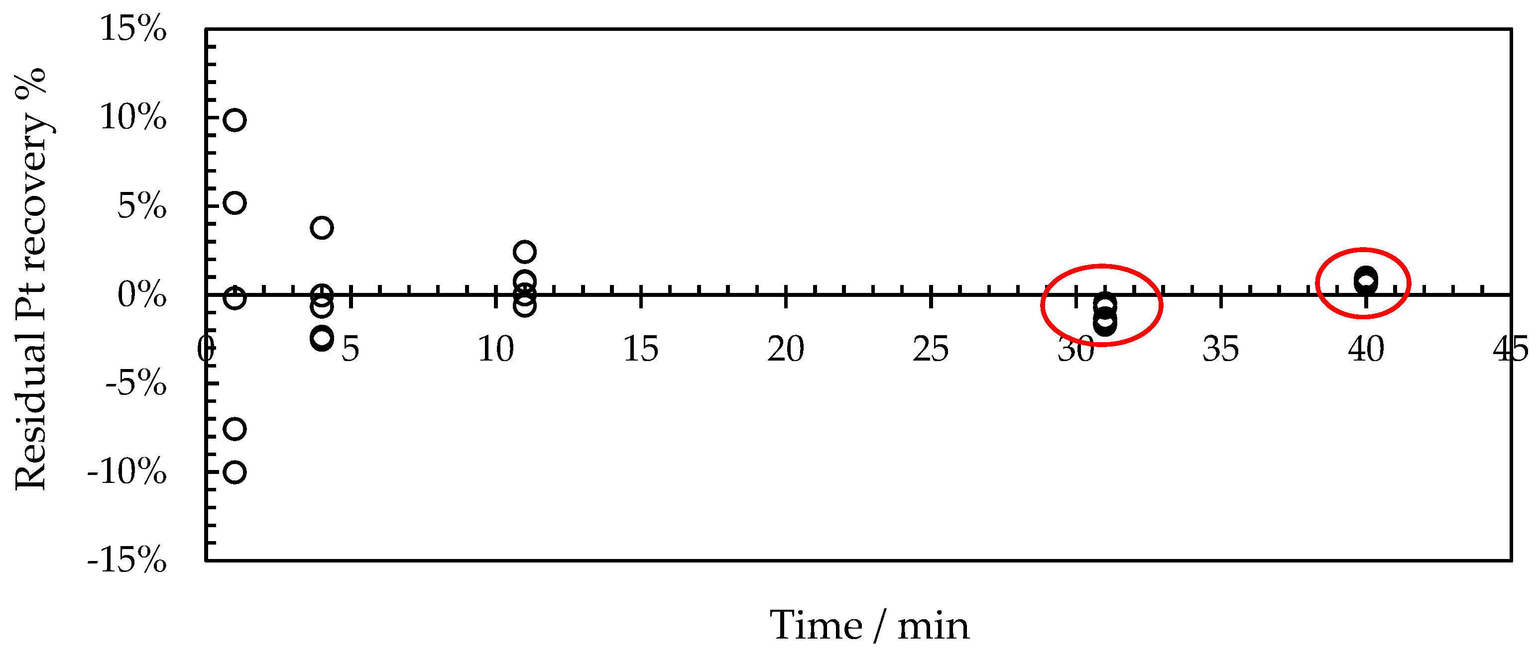 Minerals 13 01350 g005