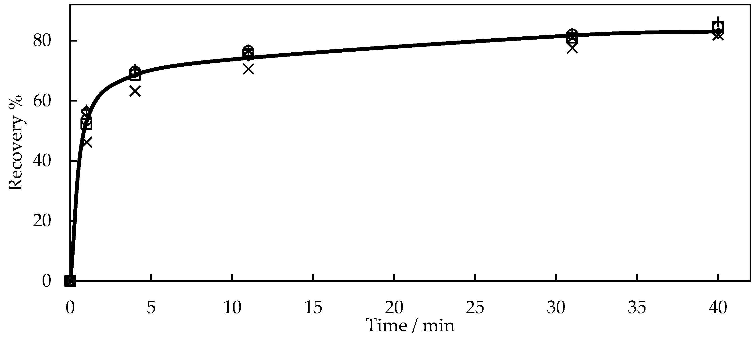 Minerals 13 01350 g006