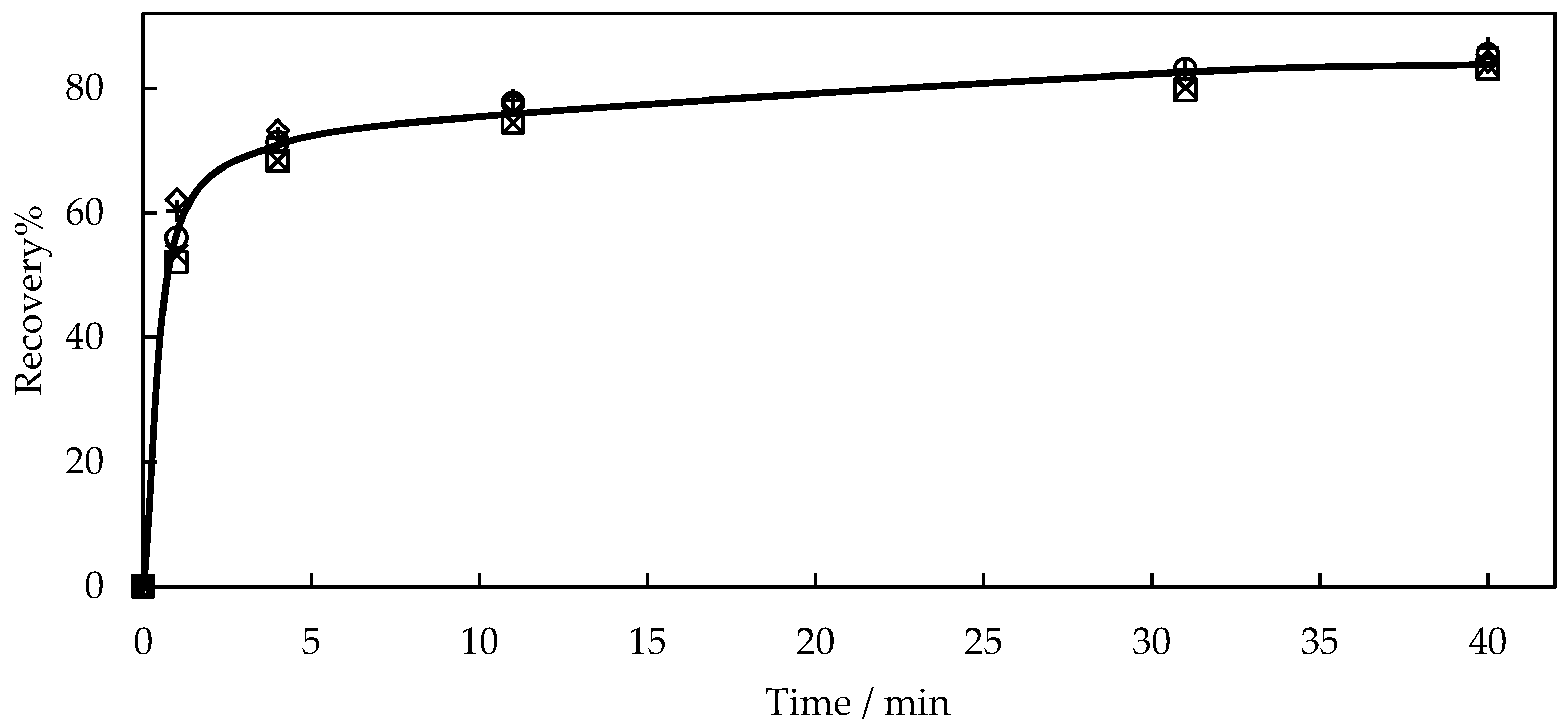 Minerals 13 01350 g008