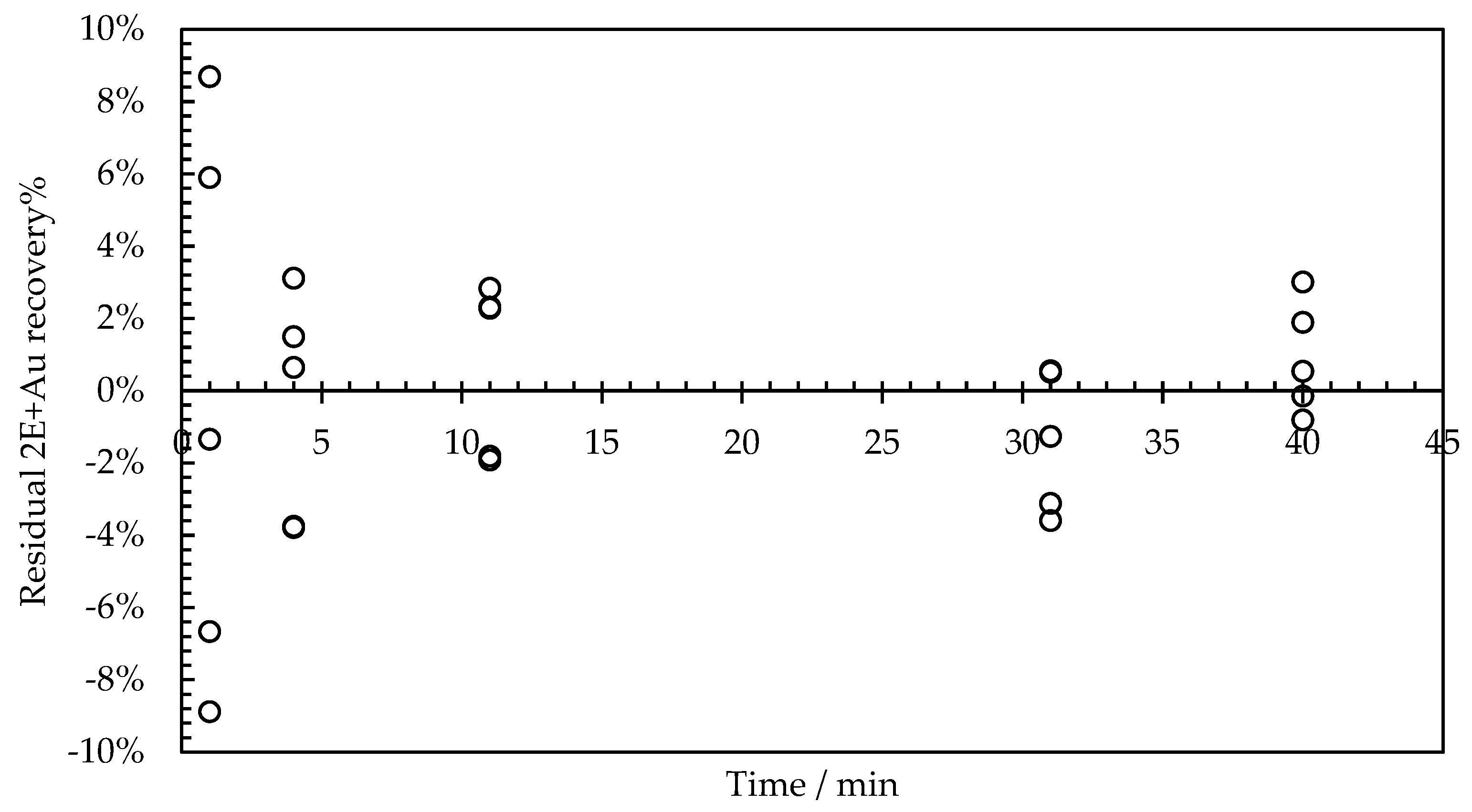 Minerals 13 01350 g009