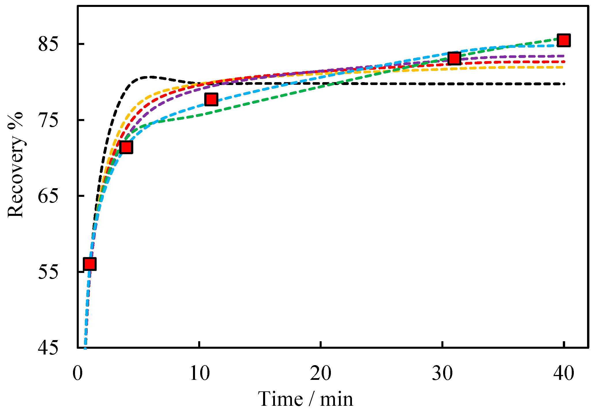 Minerals 13 01350 g0a2