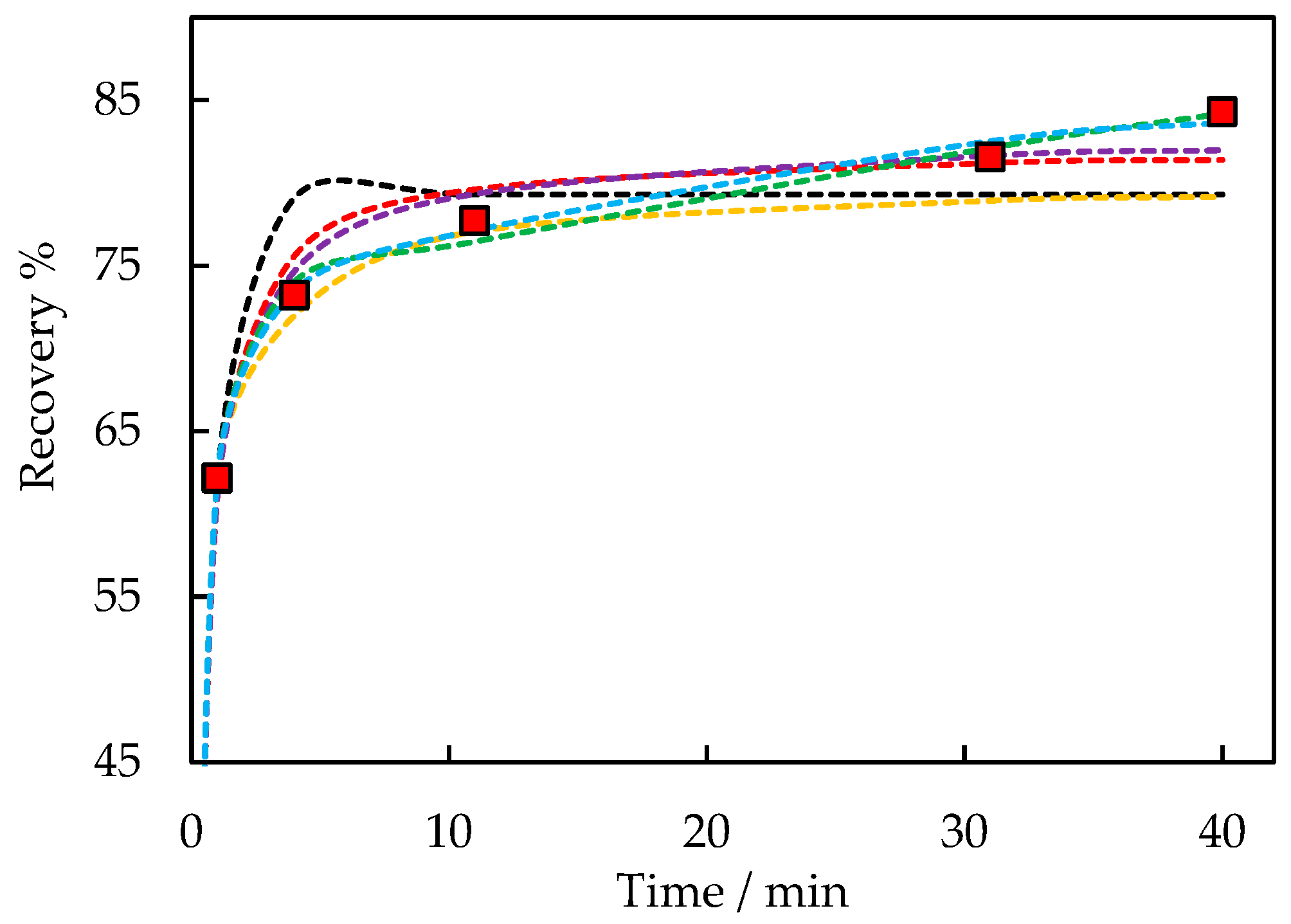 Minerals 13 01350 g0a3