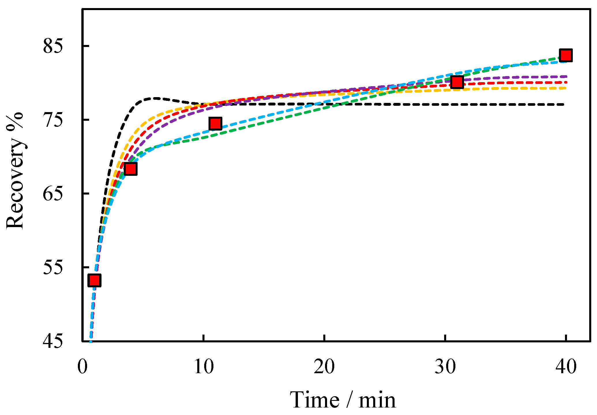 Minerals 13 01350 g0a4