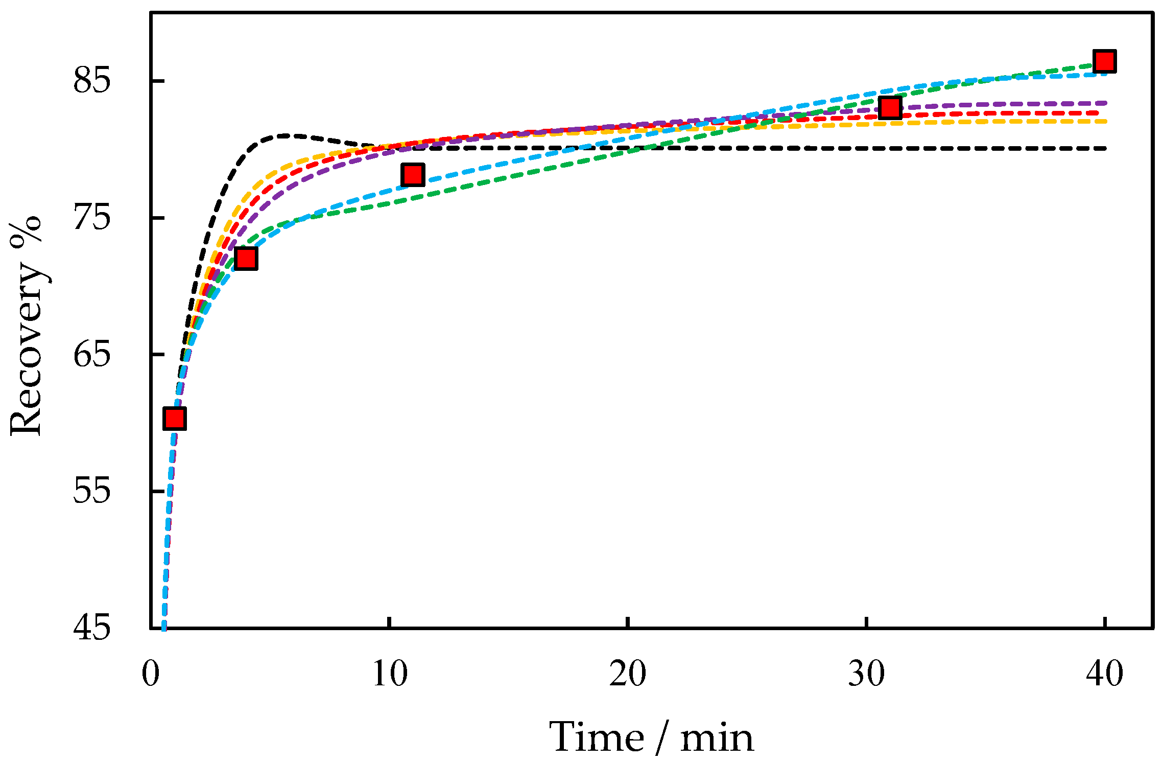 Minerals 13 01350 g0a5