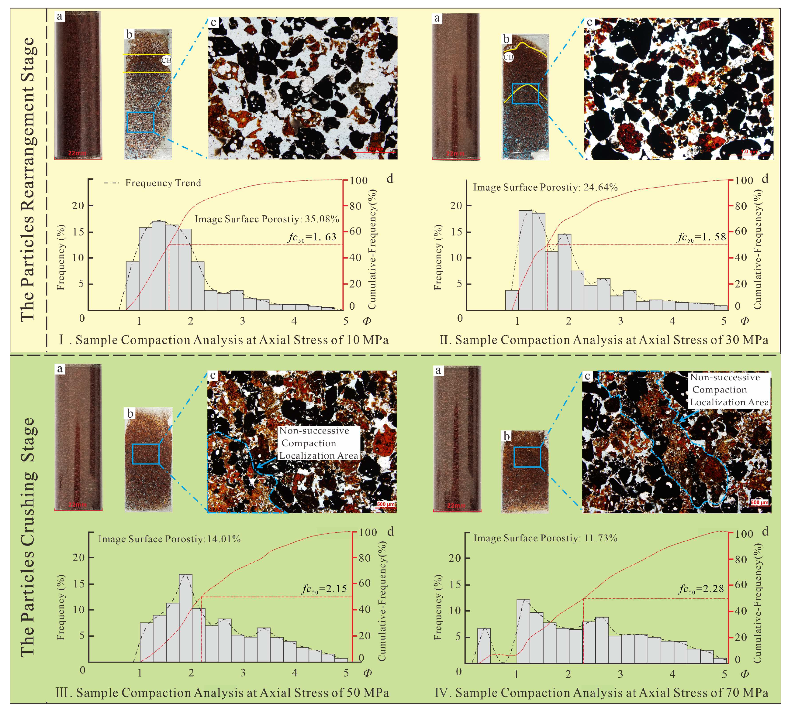 Minerals 13 01351 g004