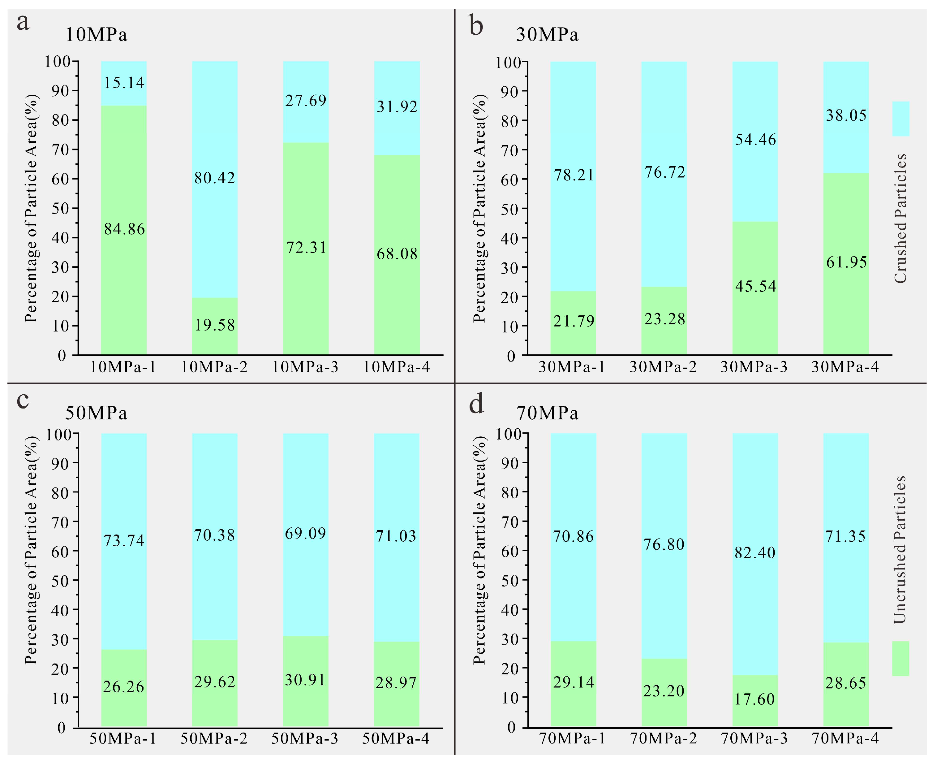 Minerals 13 01351 g005