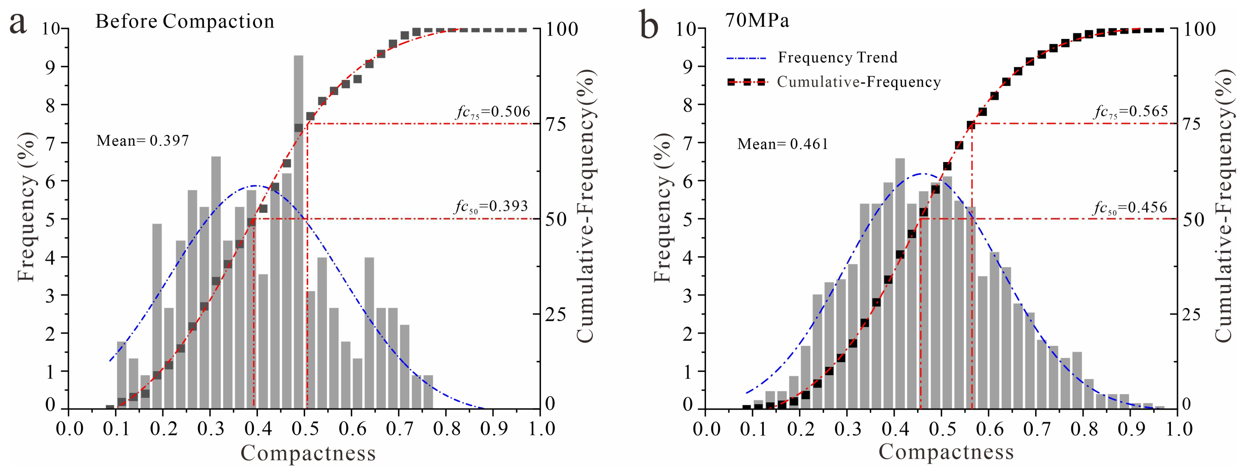 Minerals 13 01351 g008