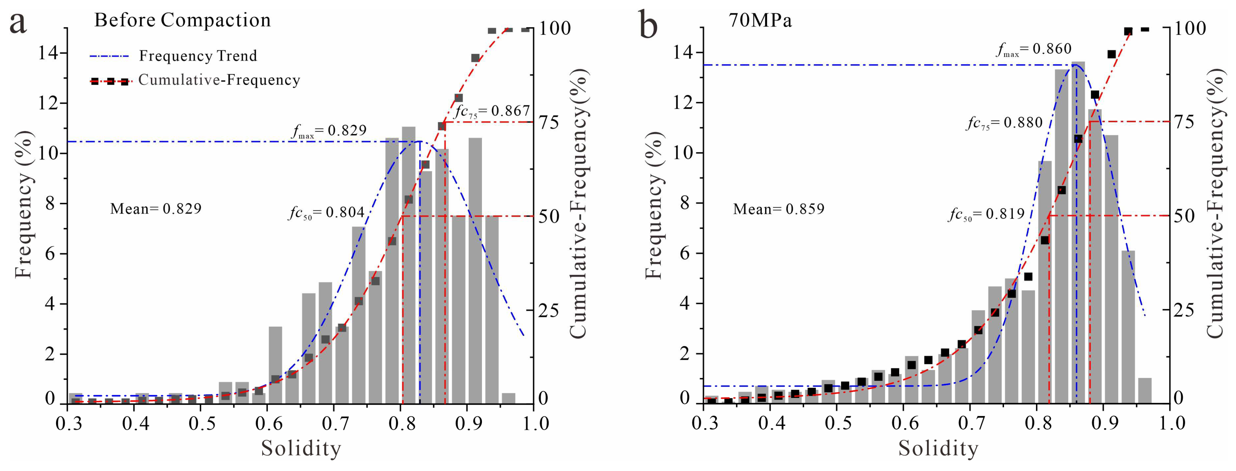 Minerals 13 01351 g009