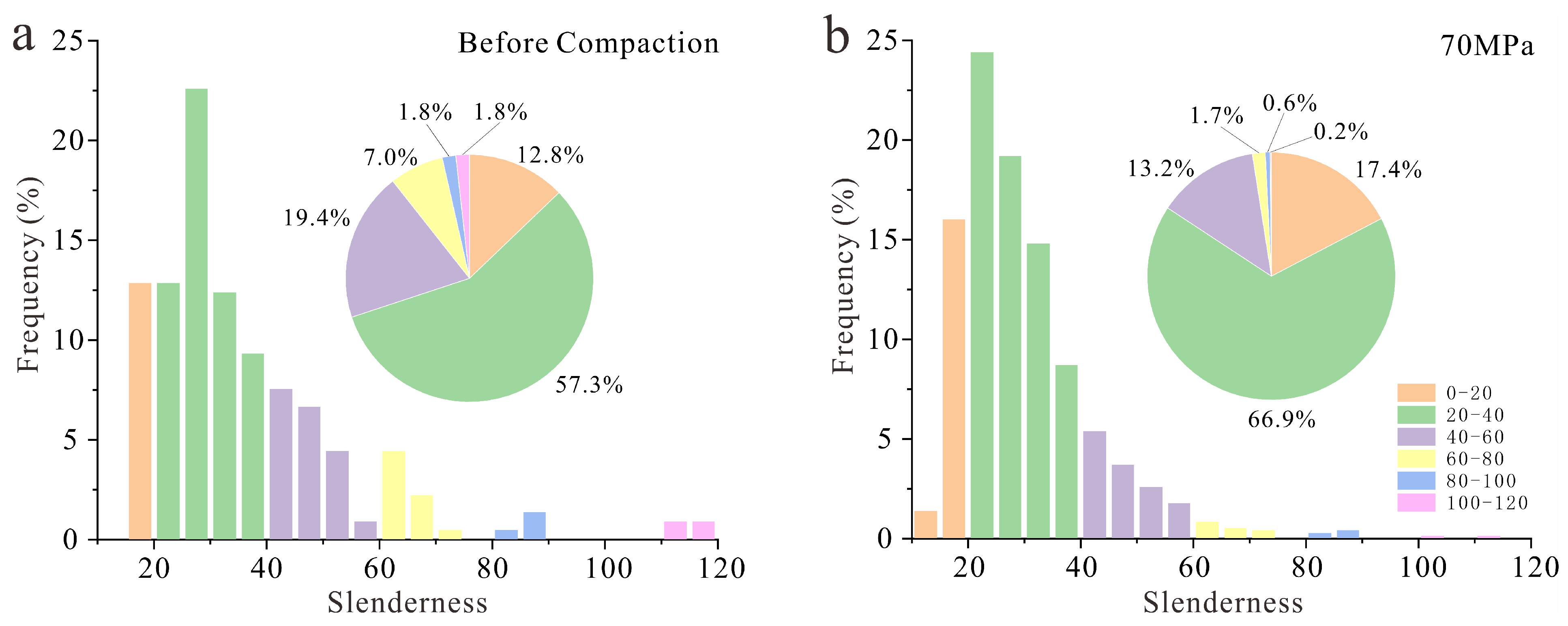 Minerals 13 01351 g010
