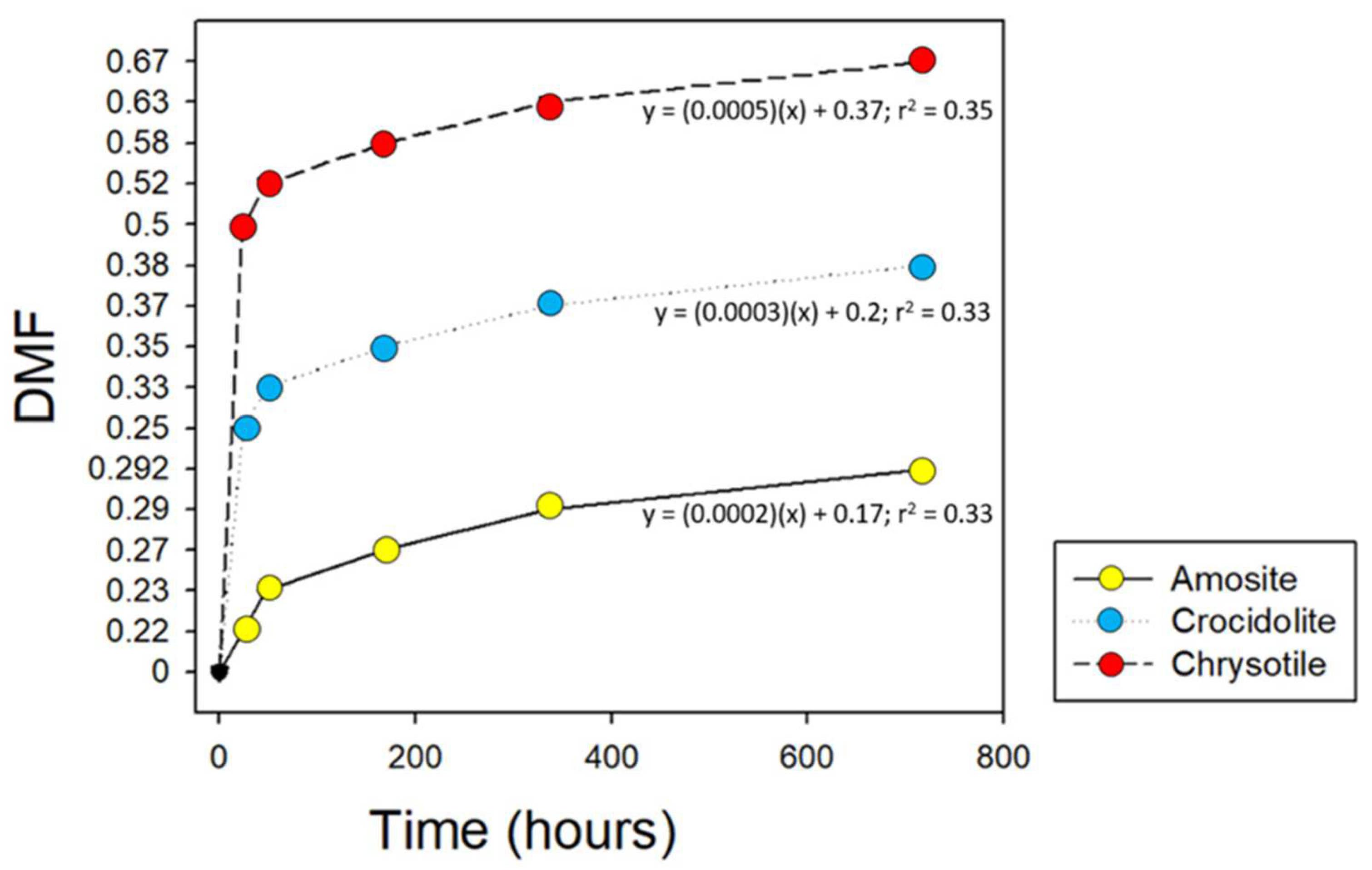 Minerals 13 01352 g004 Minerals 13 01352 g004