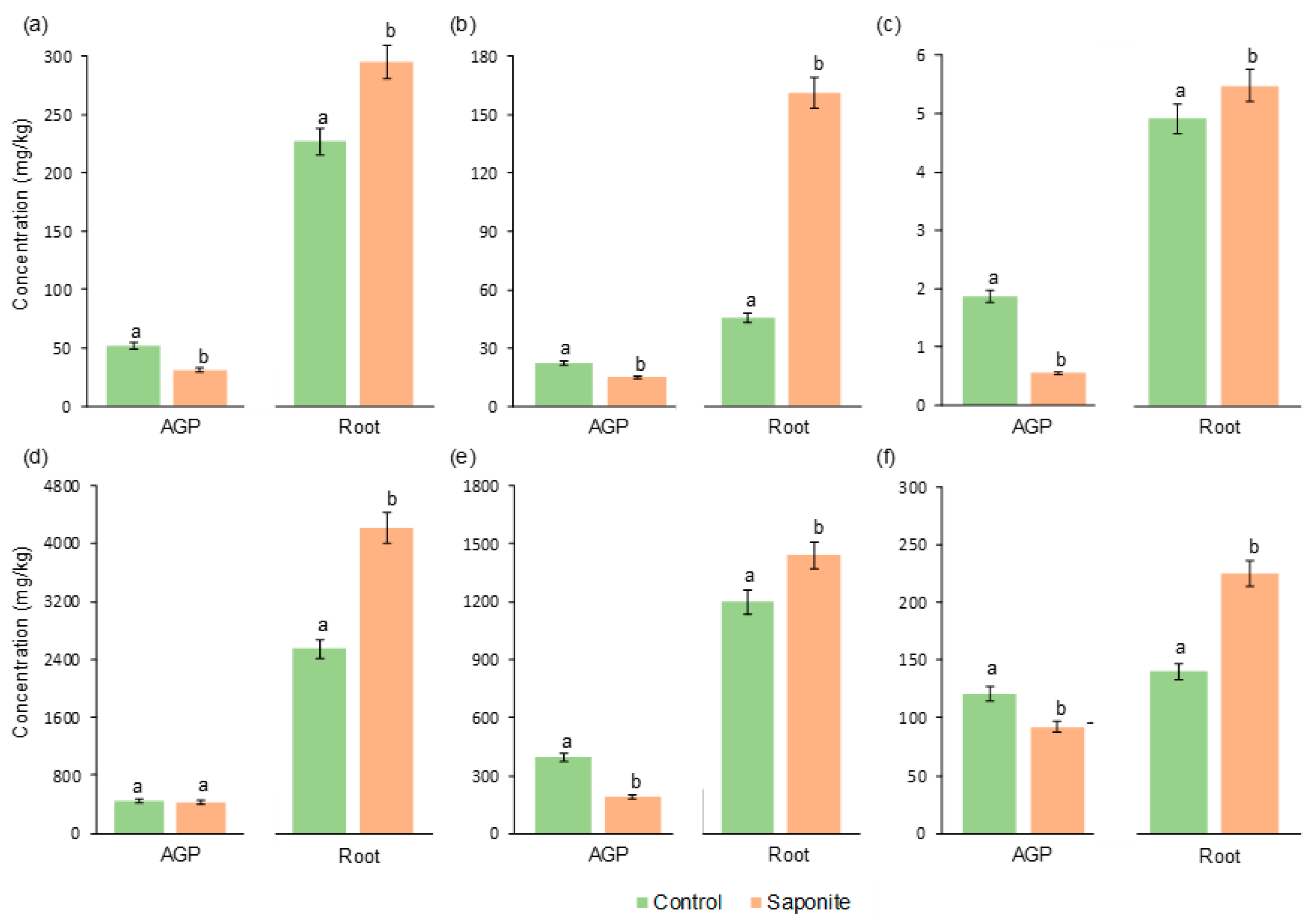 Minerals 13 01354 g002