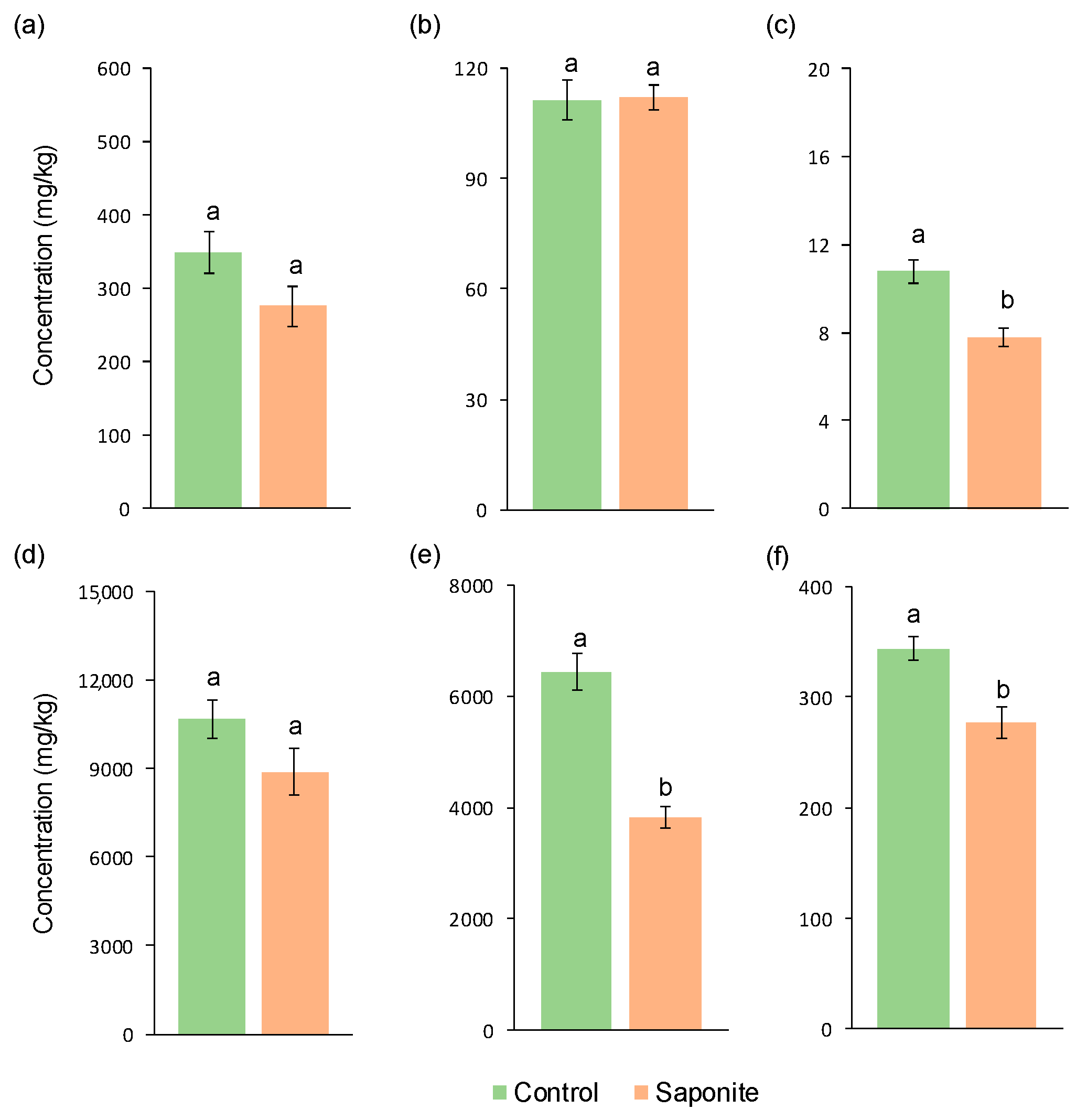 Minerals 13 01354 g003