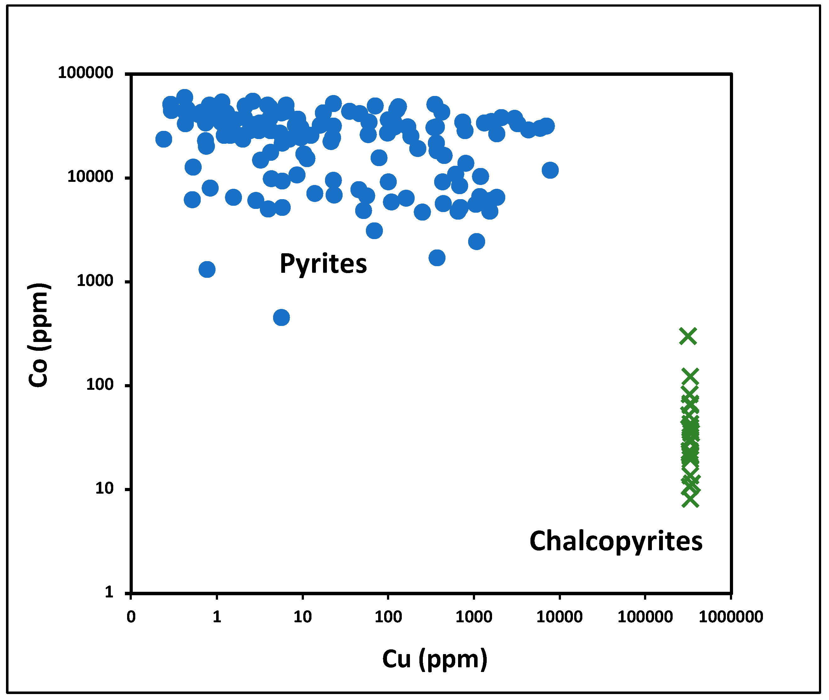 Minerals 13 01355 g005