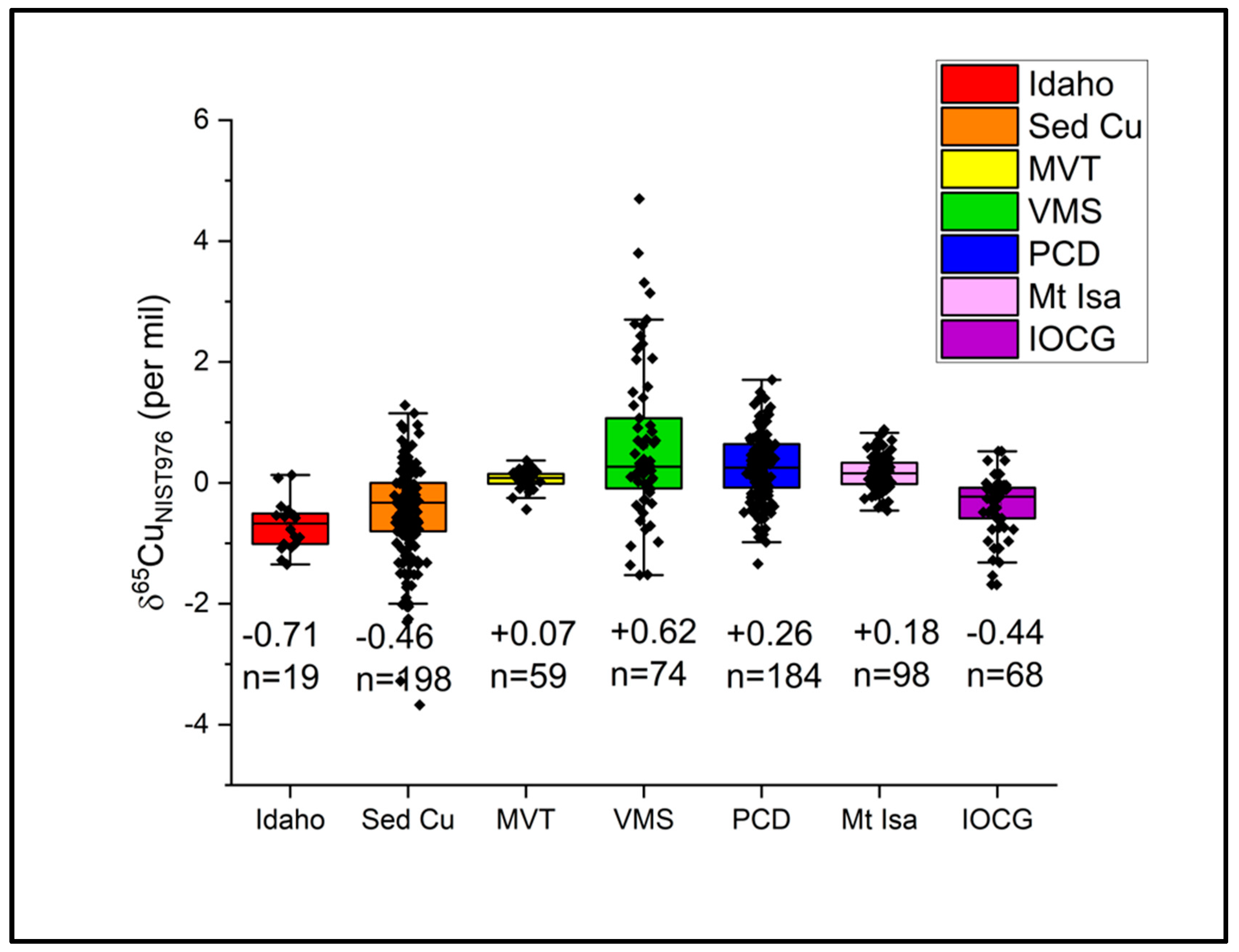Minerals 13 01355 g007