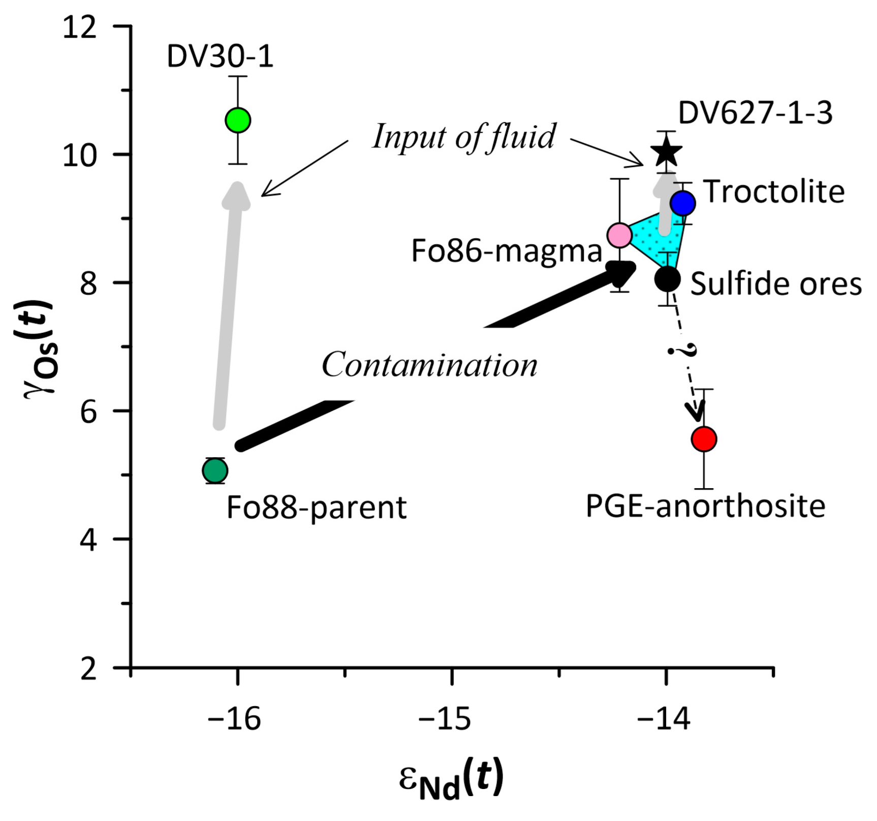 Minerals 13 01356 g009