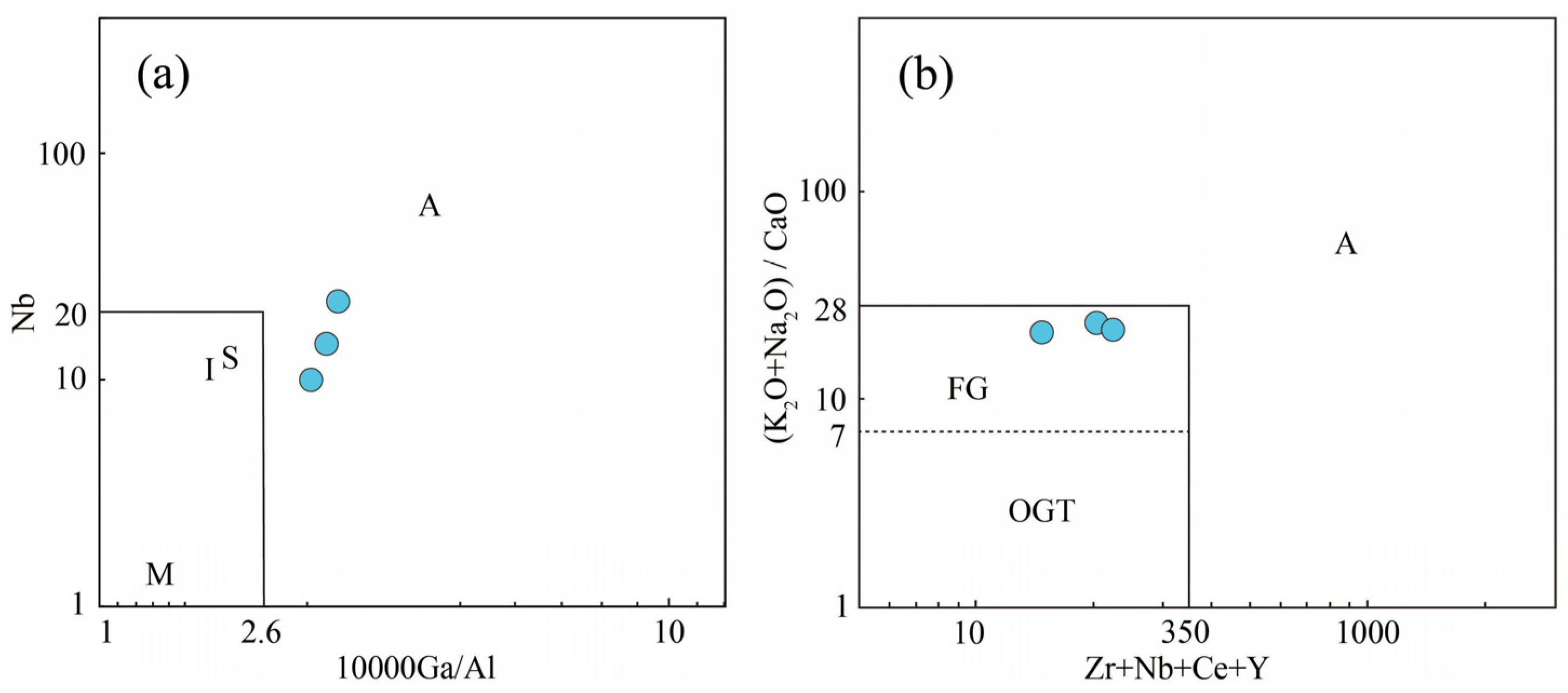 Minerals 13 01357 g008