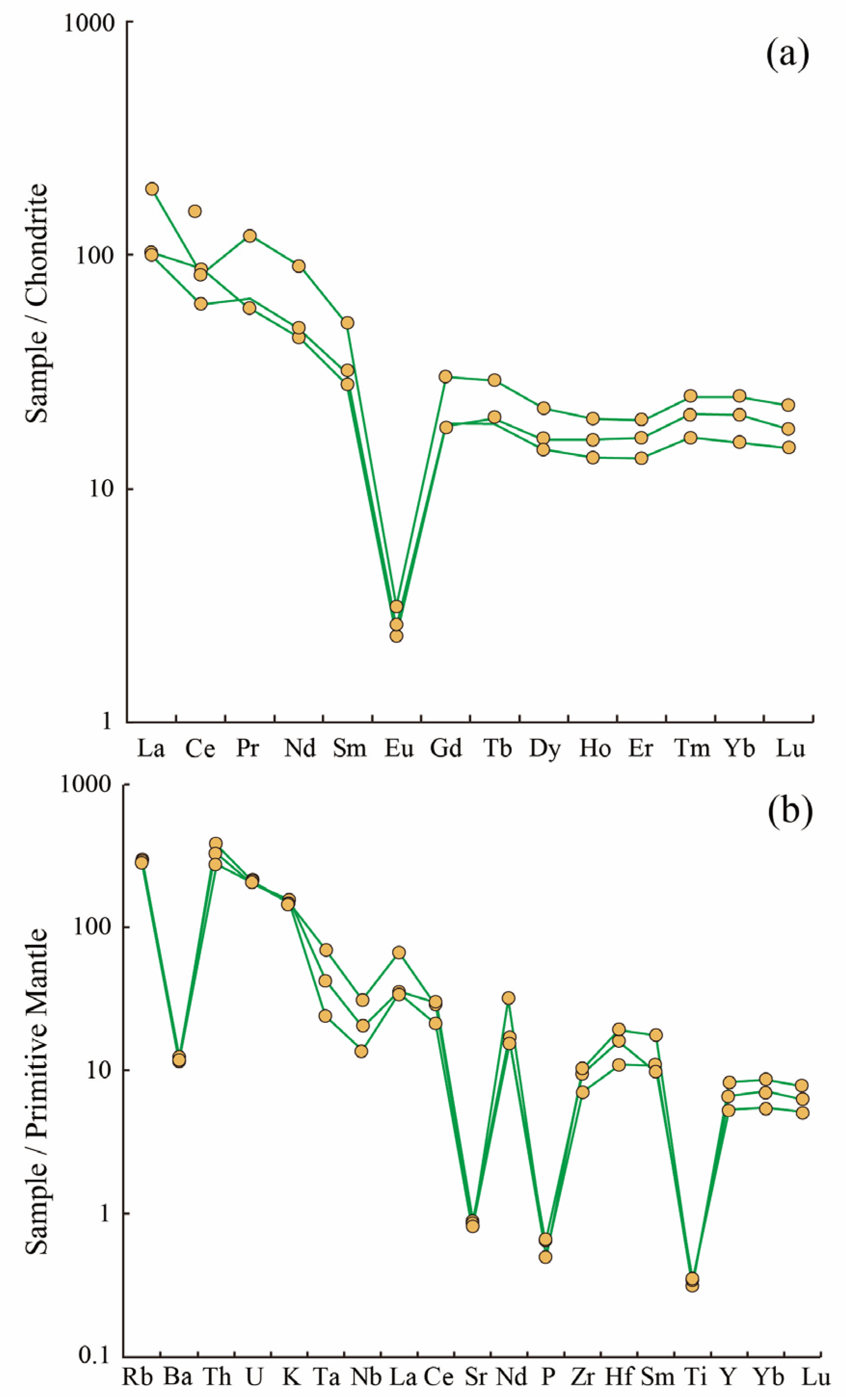 Minerals 13 01357 g009